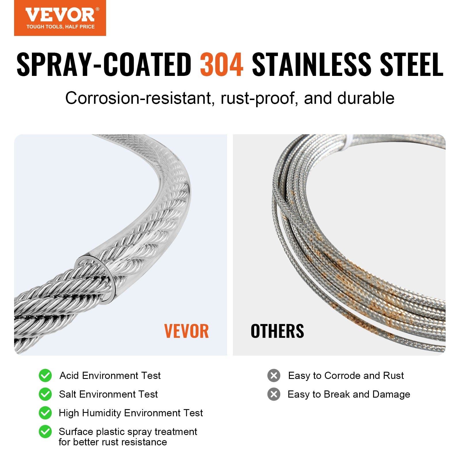 VEVOR Wire Rope Kit 3.18 mm 30.5 m Stainless Steel Cable with 59 Accessories, 2.9 kN Strength, for Decking Fence Outdoors — изображение 2