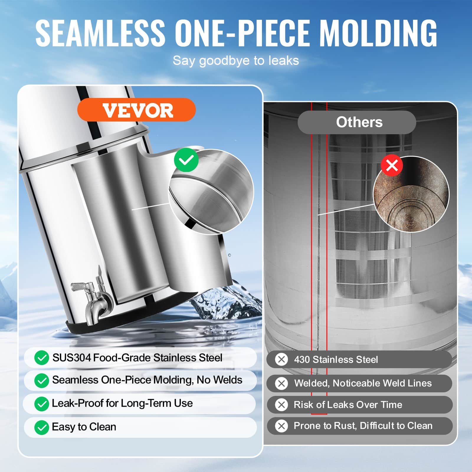 VEVOR 5.5L Gravity Water Filter System, 304 Stainless Steel, 2 Carbon Filters, Reduces 99% Chlorine & Lead, for Home/Camping - Image 3