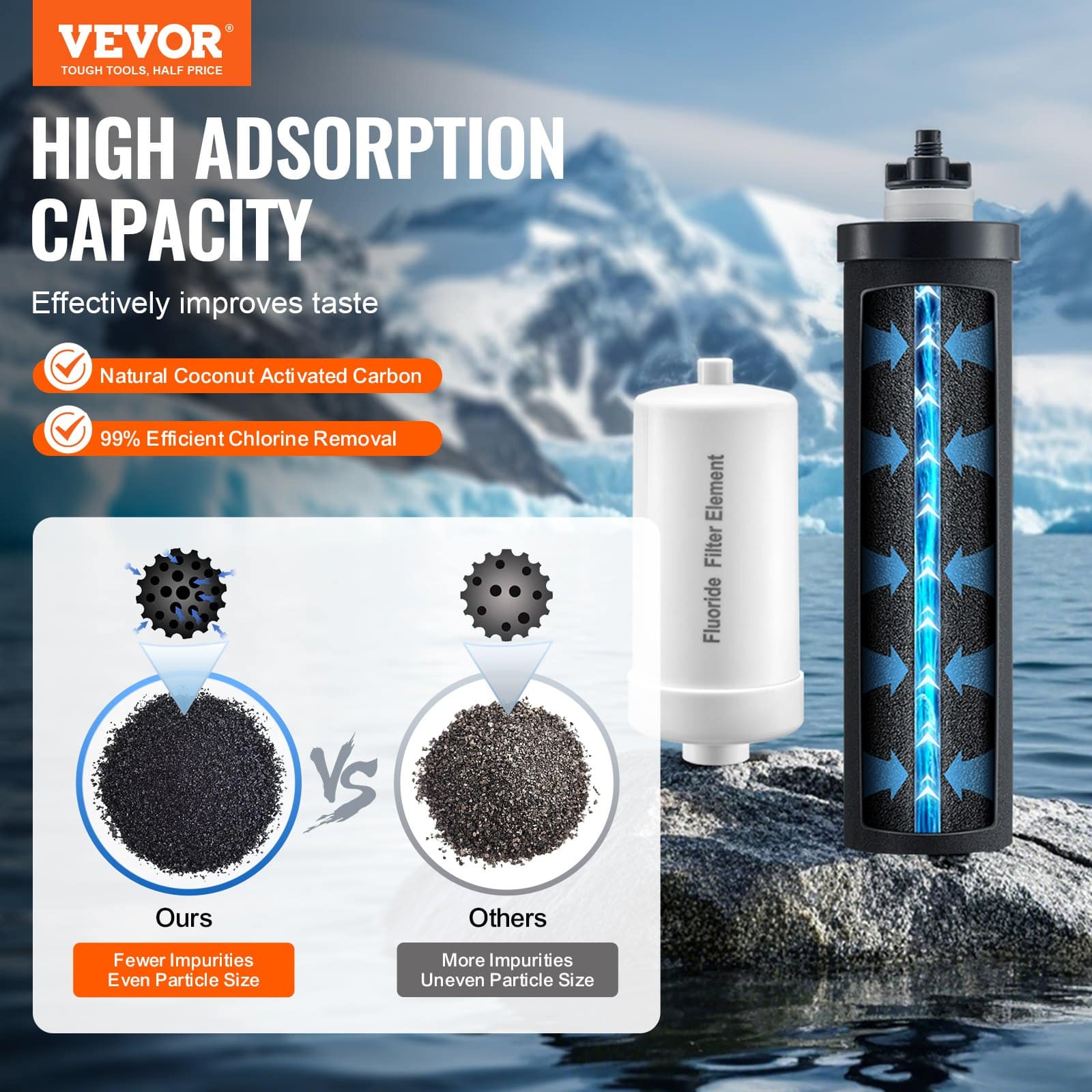 VEVOR Gravity Water Filter Replacement Set, 2 Activated Carbon + 2 Fluoride Filters, Compatible with Most Brands, Pack of 4 - Image 2