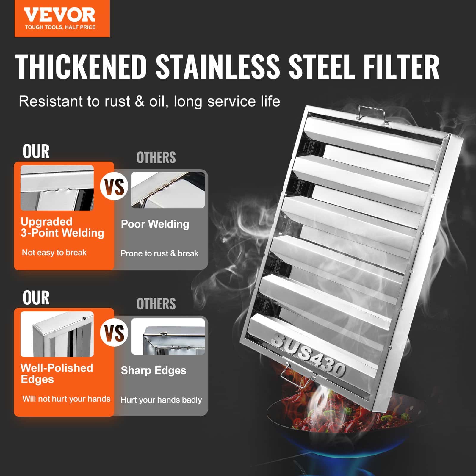 VEVOR Stainless Steel Baffle Grease Filter 62.2x49.5 cm, 5 Grooves, Pack of 2 for Commercial Kitchen Range Hood — изображение 2