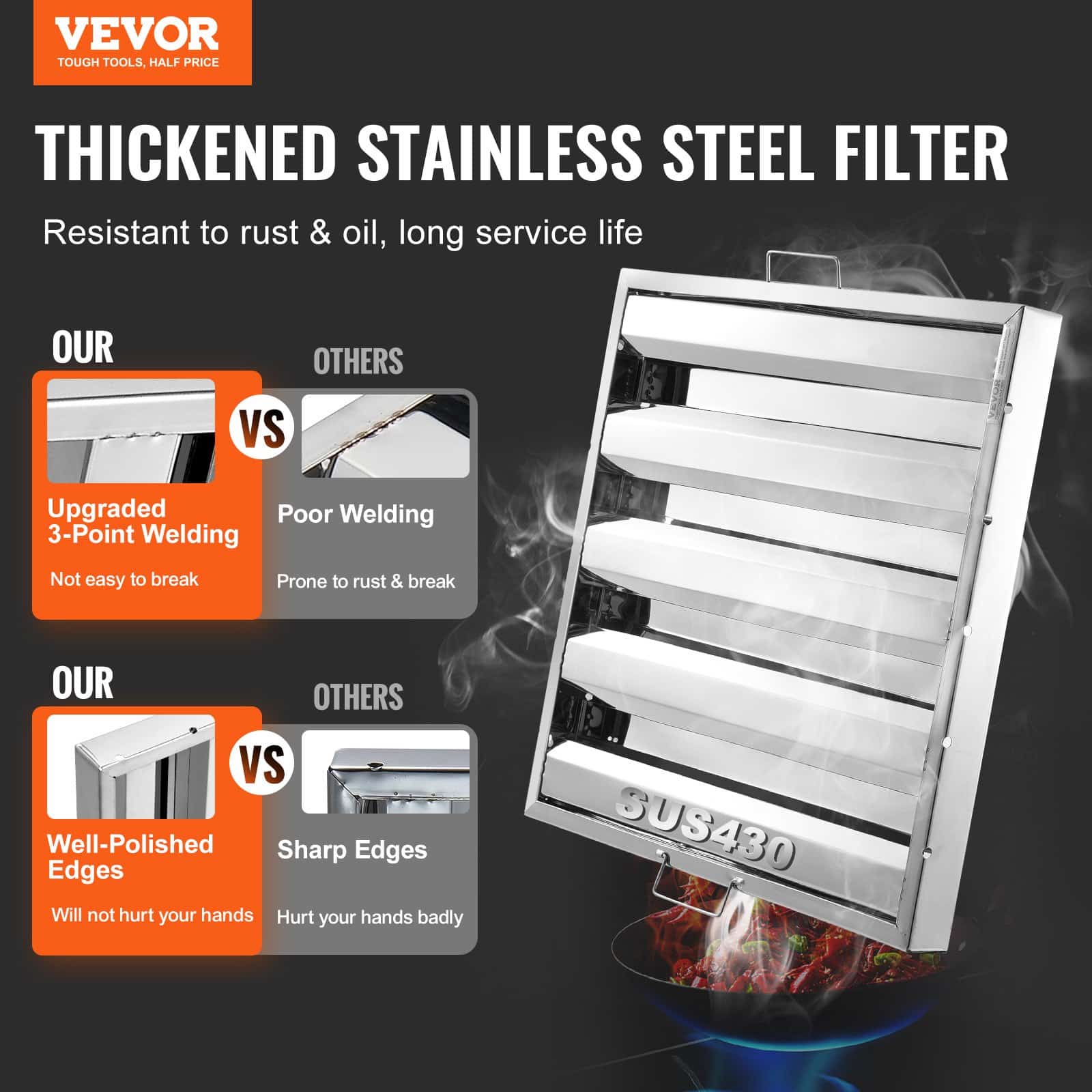 VEVOR Stainless Steel Baffle Grease Filter for Commercial Kitchen Hoods, 49.5x49.5 cm, 4 Grooves, Easy Clean, 1 Piece — изображение 2