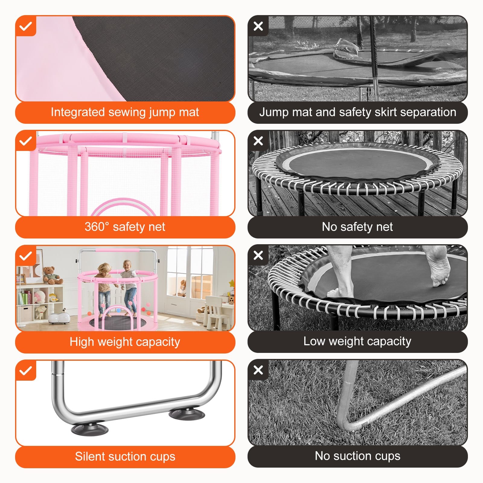 VEVOR 140cm Kids Trampoline with Safety Net & Basketball Hoop, Adjustable Handle, Indoor/Outdoor, for 3–12 Years, Pink — attēls 5