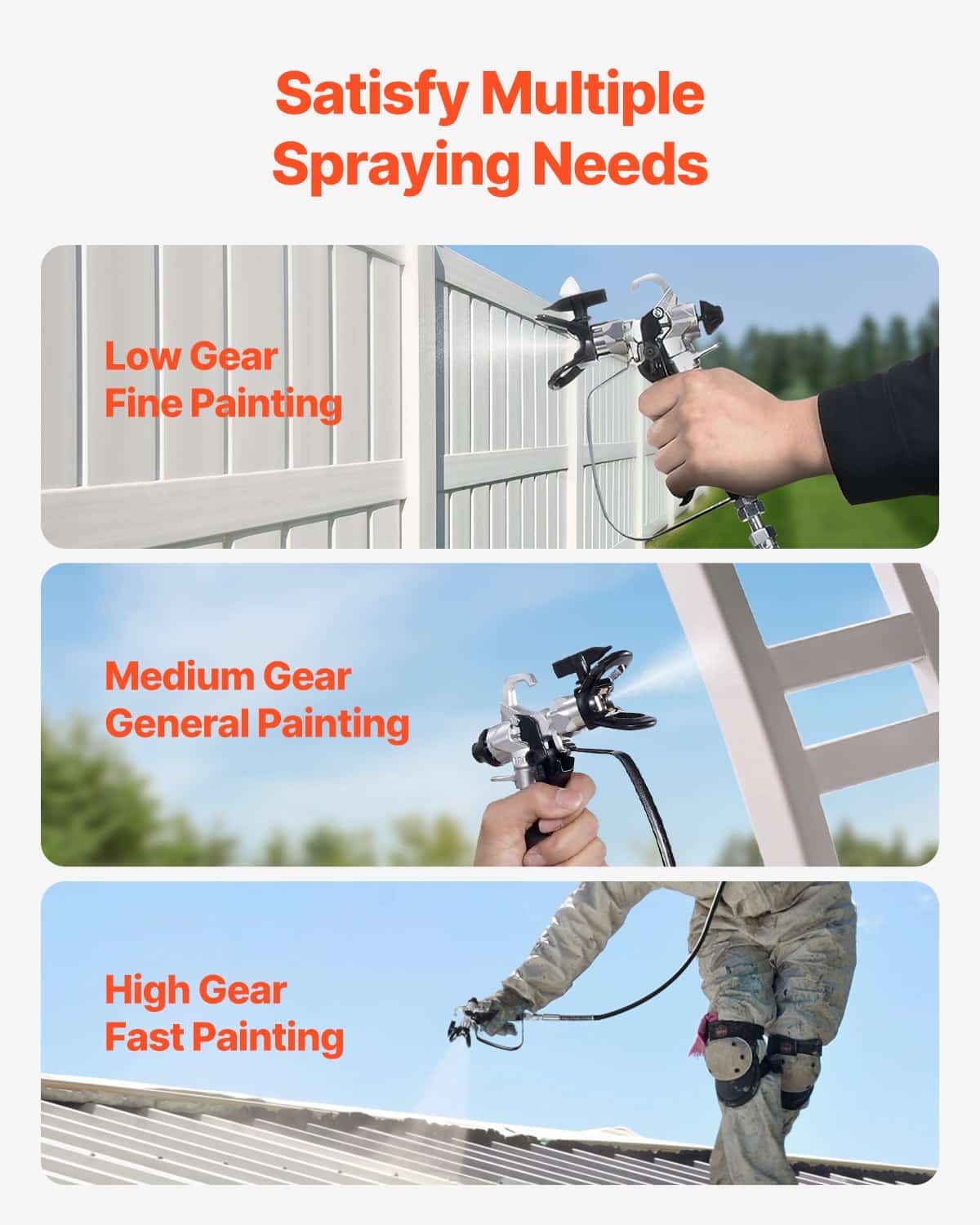 VEVOR 650W Airless Paint Sprayer with 3000PSI Pressure, 30cm Extension Rod & Cleaning Kit for Indoor/Outdoor Painting - Image 4