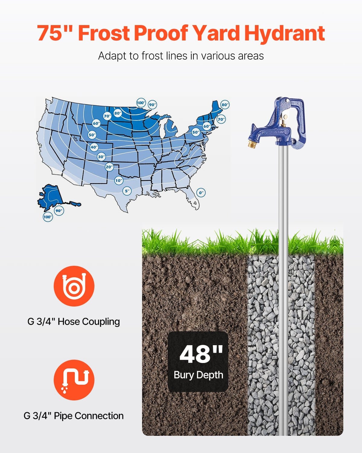 VEVOR 1.9 m Frost-Proof Yard Hydrant with 1.2 m Bury Depth, G 3/4″ Cast Iron Outdoor Faucet for Garden, Farm, Irrigation - Зображення 2