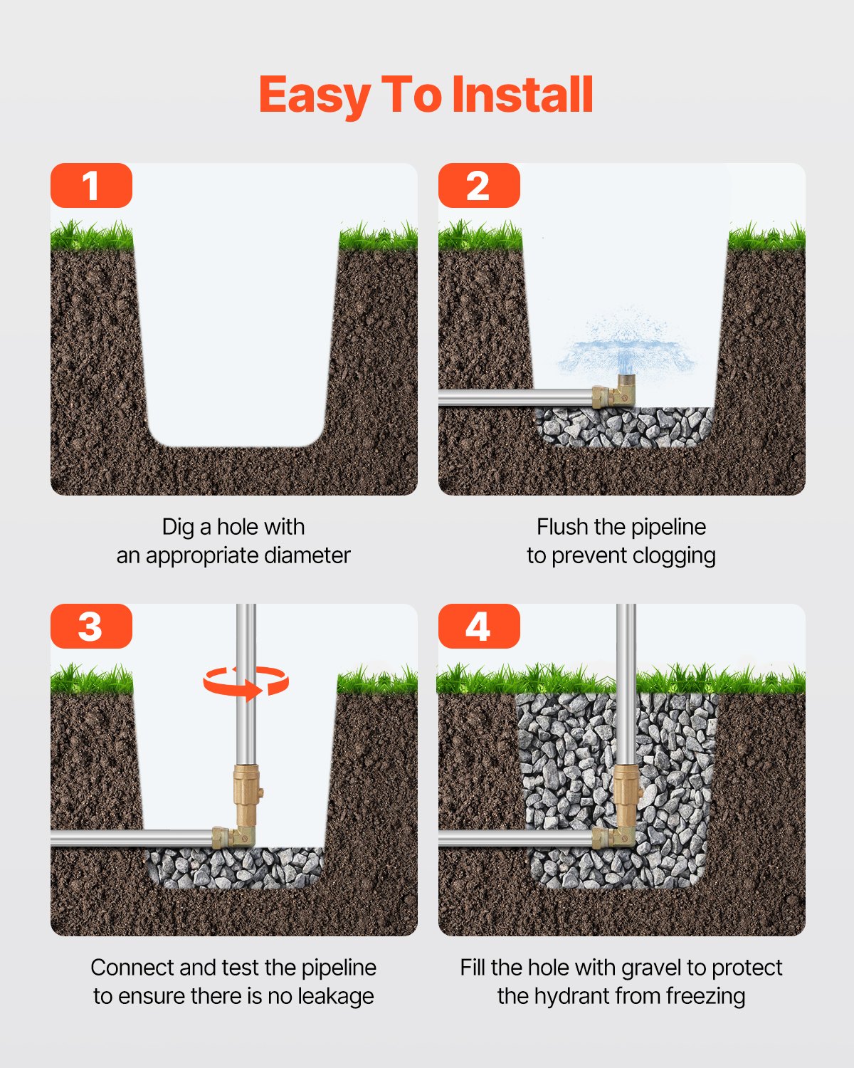 VEVOR 1.9 m Frost-Proof Yard Hydrant with 1.2 m Bury Depth, G 3/4″ Cast Iron Outdoor Faucet for Garden, Farm, Irrigation - Зображення 6