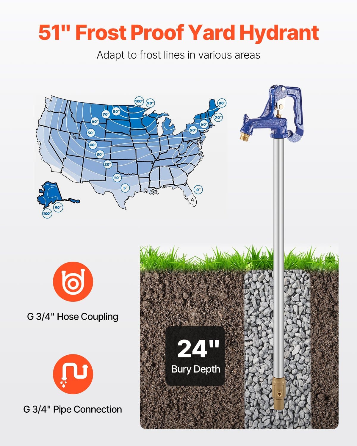 VEVOR 1.3m Frost-Proof Yard Hydrant with 61cm Bury Depth, G3/4” Hose & Pipe Connection, Heavy-Duty Cast Iron Outdoor Faucet - Зображення 2