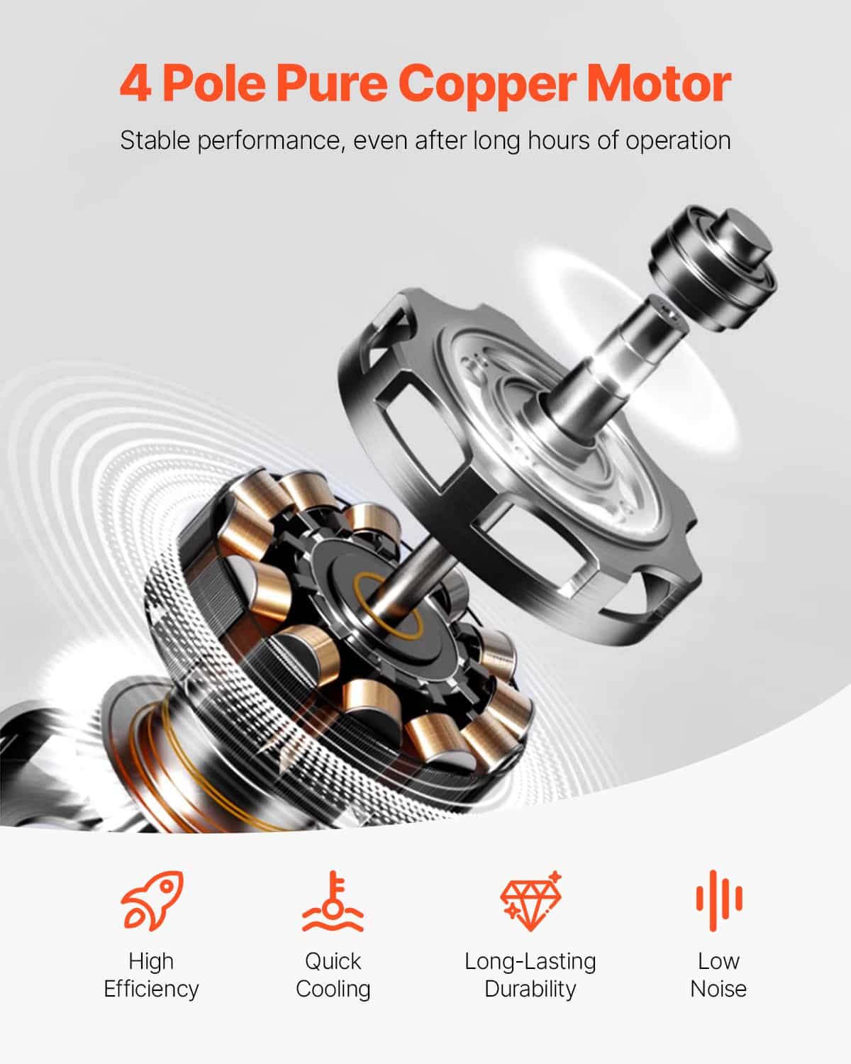 VEVOR 233 L/min Single-Stage Rotary Vane Vacuum Pump Kit with Oil, for HVAC R134a R22 R410a Systems, Auto AC & Resin Degassing - Зображення 3