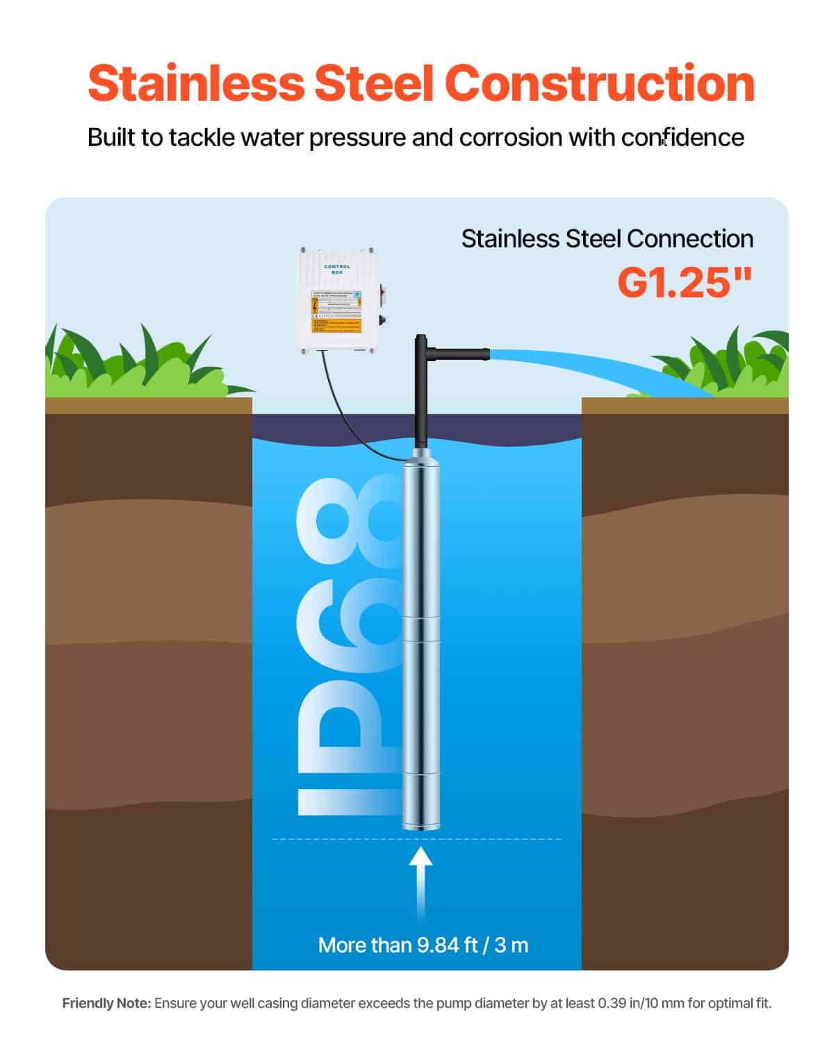 VEVOR 910W Deep Well Submersible Water Pump, 100 L/min Flow, 53 m Head, 20 m Cord, Stainless Steel, IP68, w/ Control Box - Image 4
