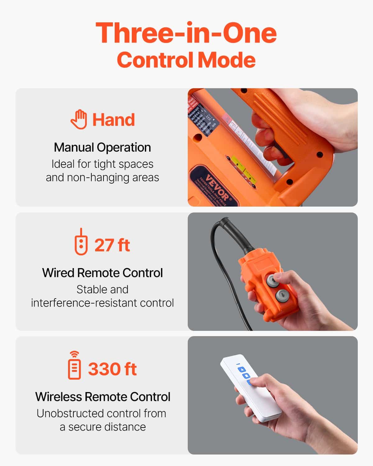 VEVOR 3-in-1 Electric Hoist Winch 500 kg, 1500W Motor, 9.1 m Lift, 4.9 m/min Speed, Wired & Wireless Remote for Lifting & Towing — изображение 3