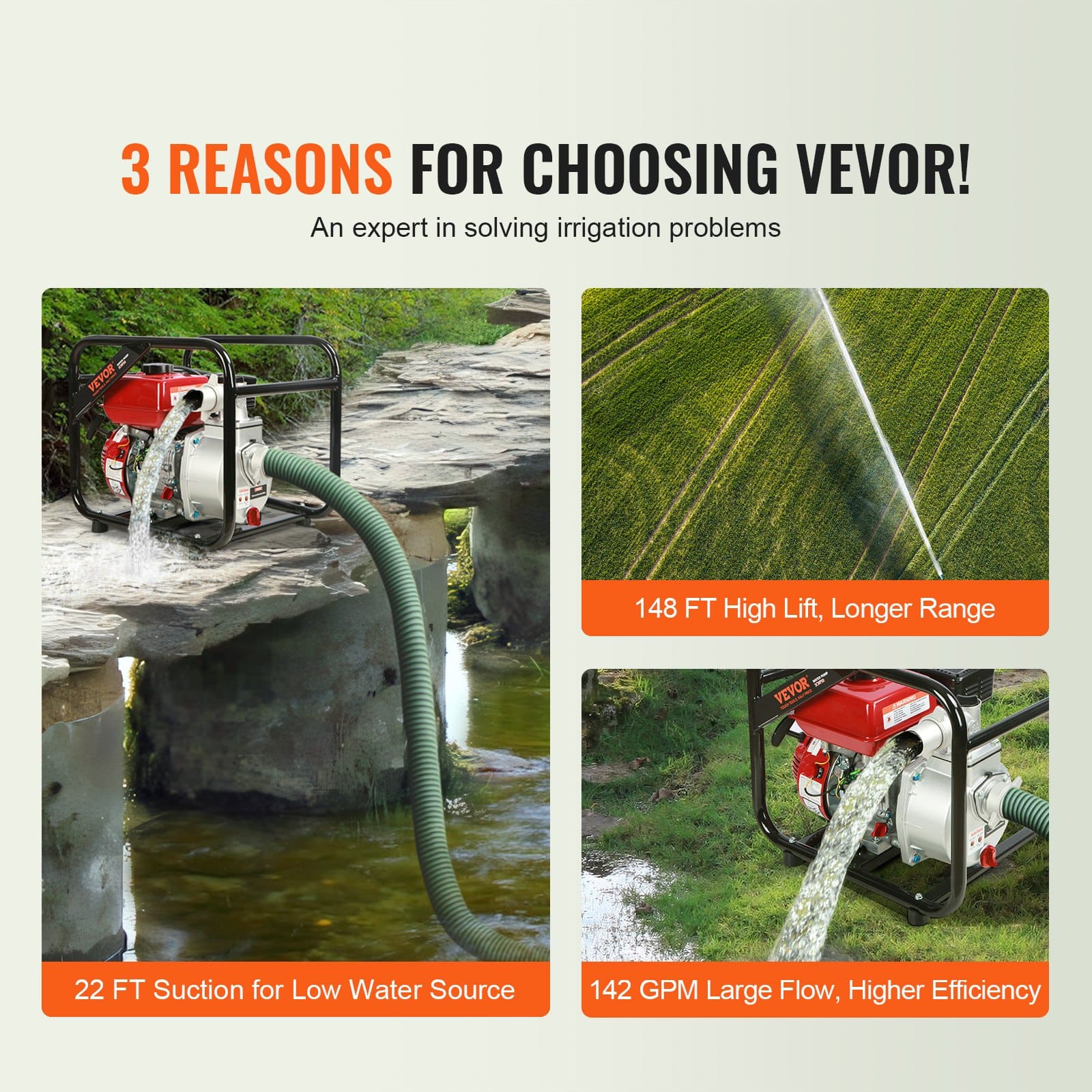VEVOR 2-Inch Gasoline Water Pump, 5kW 537L/min, 45m Lift, 6.7m Suction, 4-Stroke High Pressure Portable Pump for Irrigation — изображение 3