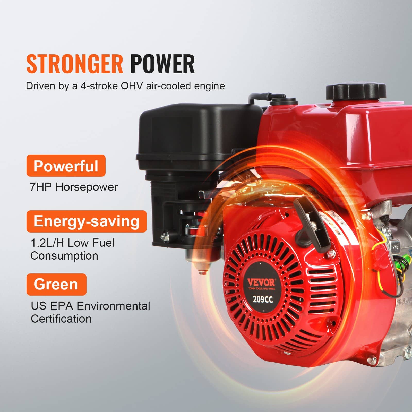VEVOR 2-Inch Gasoline Water Pump, 5kW 537L/min, 45m Lift, 6.7m Suction, 4-Stroke High Pressure Portable Pump for Irrigation — изображение 4