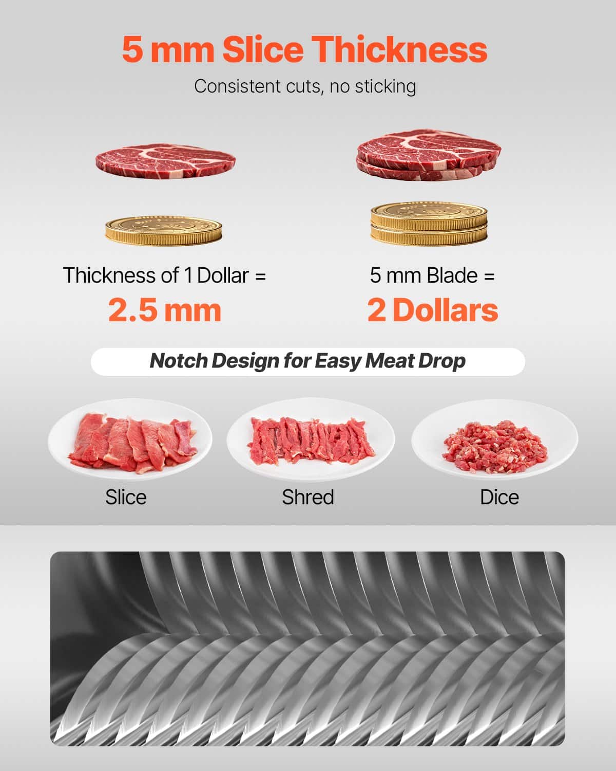 VEVOR 5 mm Stainless Steel Blade Set for SJY-DQ90 Commercial Meat Cutter – Slicer for Boneless Meat & Soft Vegetables — attēls 3