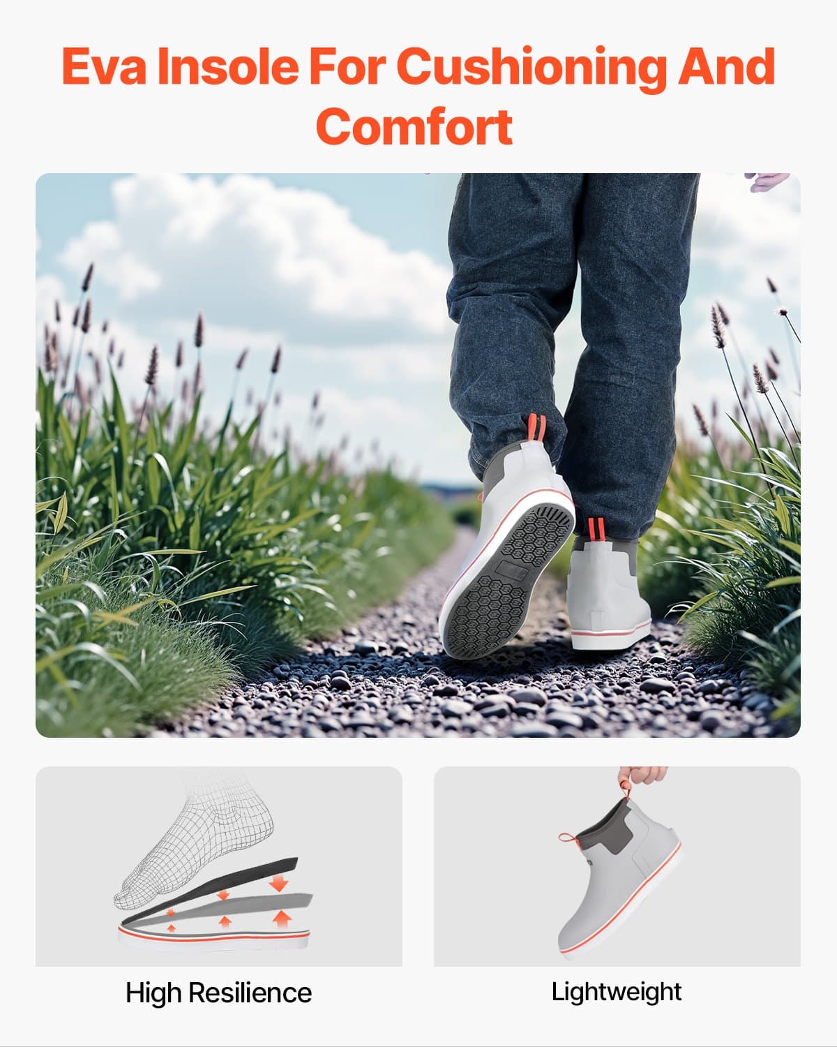 VEVOR Men's Waterproof Rubber Deck Boots, Insulated Anti-Slip Ankle Work Shoes for Fishing, Farming, Size 44.5 EU — attēls 3