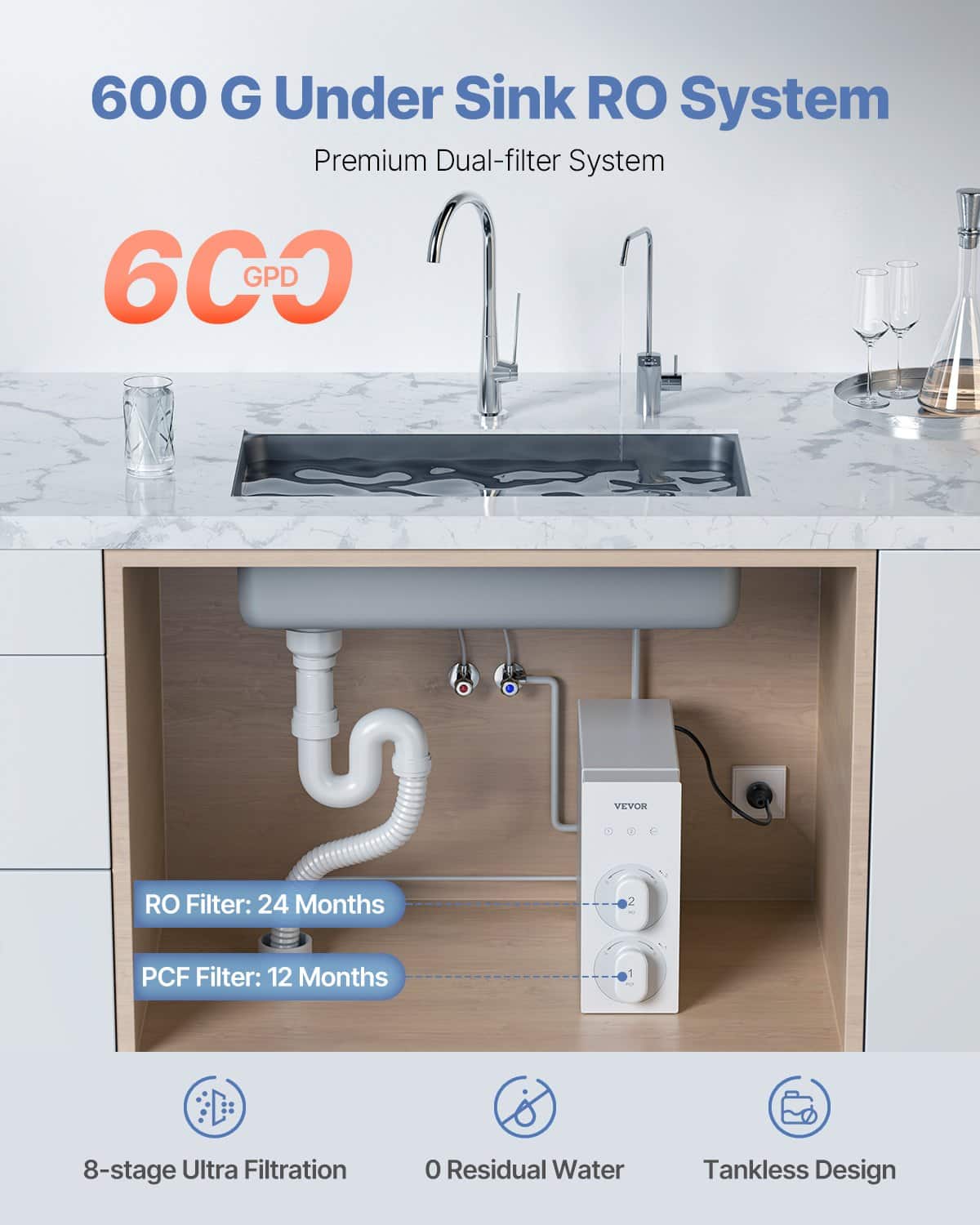 VEVOR 600 GPD 8-Stage Tankless Reverse Osmosis Water Filter System with Smart Display Faucet, Under Sink, NSF Certified – Paveikslėlis 2