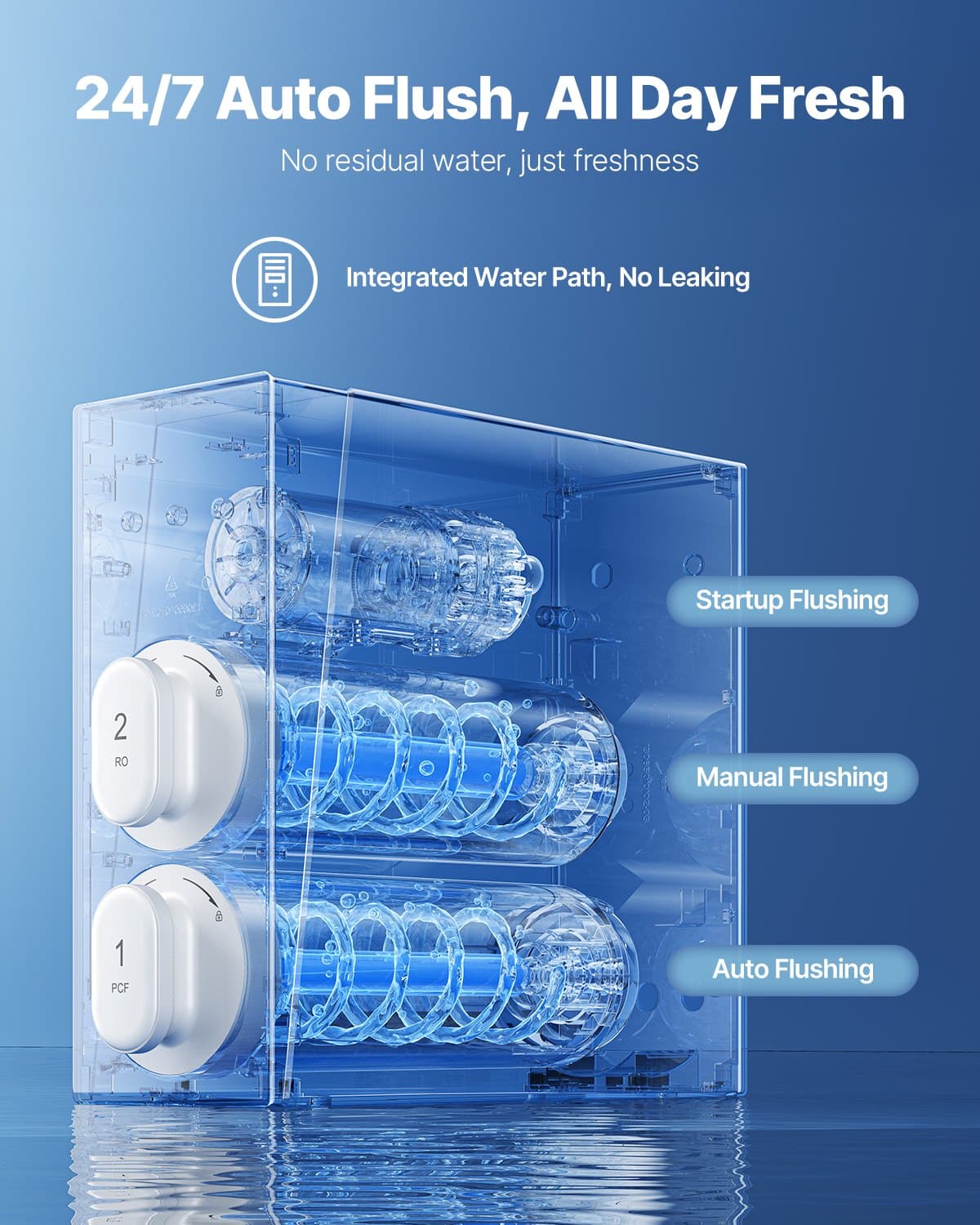 VEVOR 600 GPD 8-Stage Tankless Reverse Osmosis Water Filter System with Smart Display Faucet, Under Sink, NSF Certified – Paveikslėlis 5