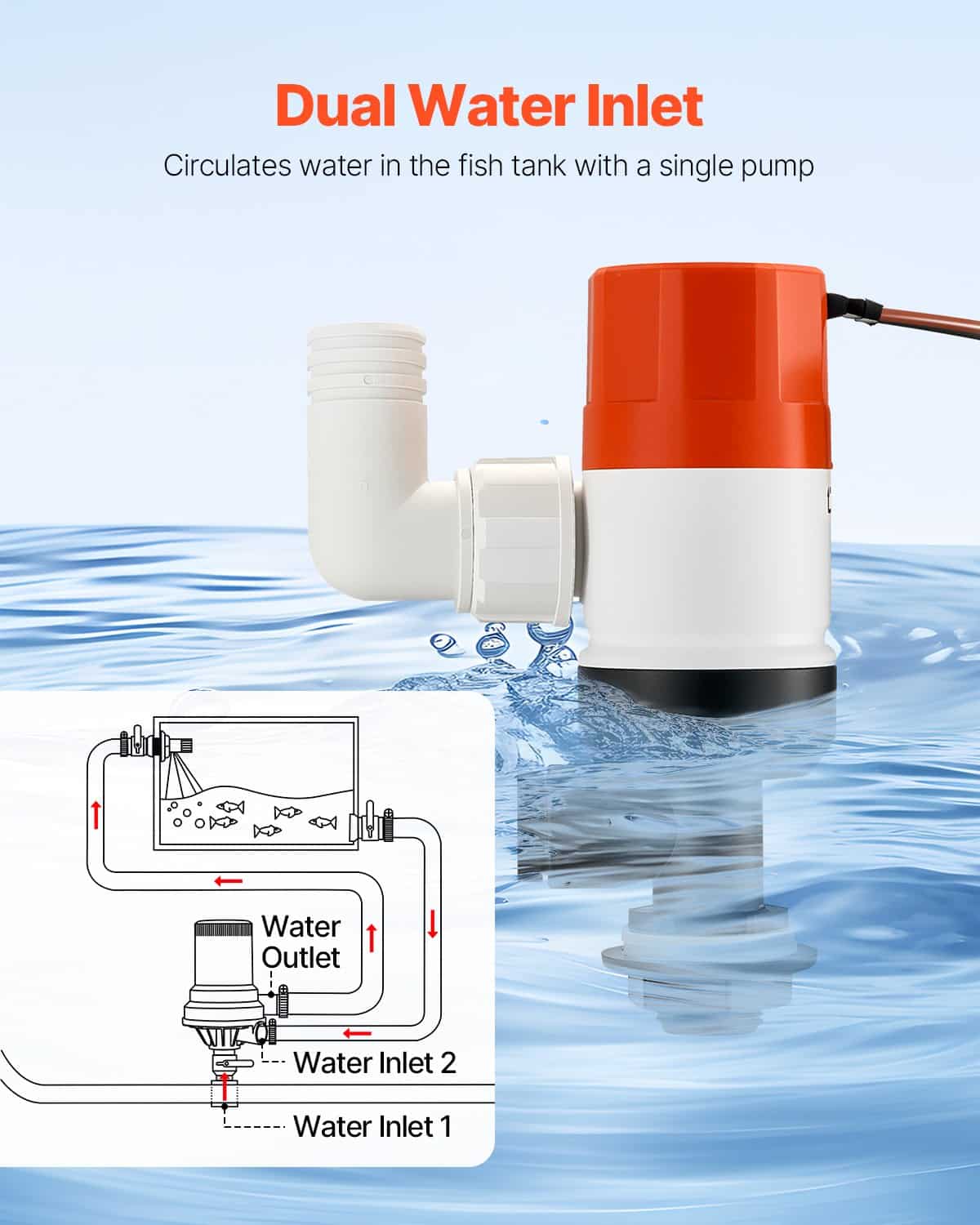 VEVOR 12V Livewell Pump for Boats, 32 L/min Aerator with Dual Inlets, ABS Housing, Removable Motor, for Fresh/Salt Water - Зображення 4