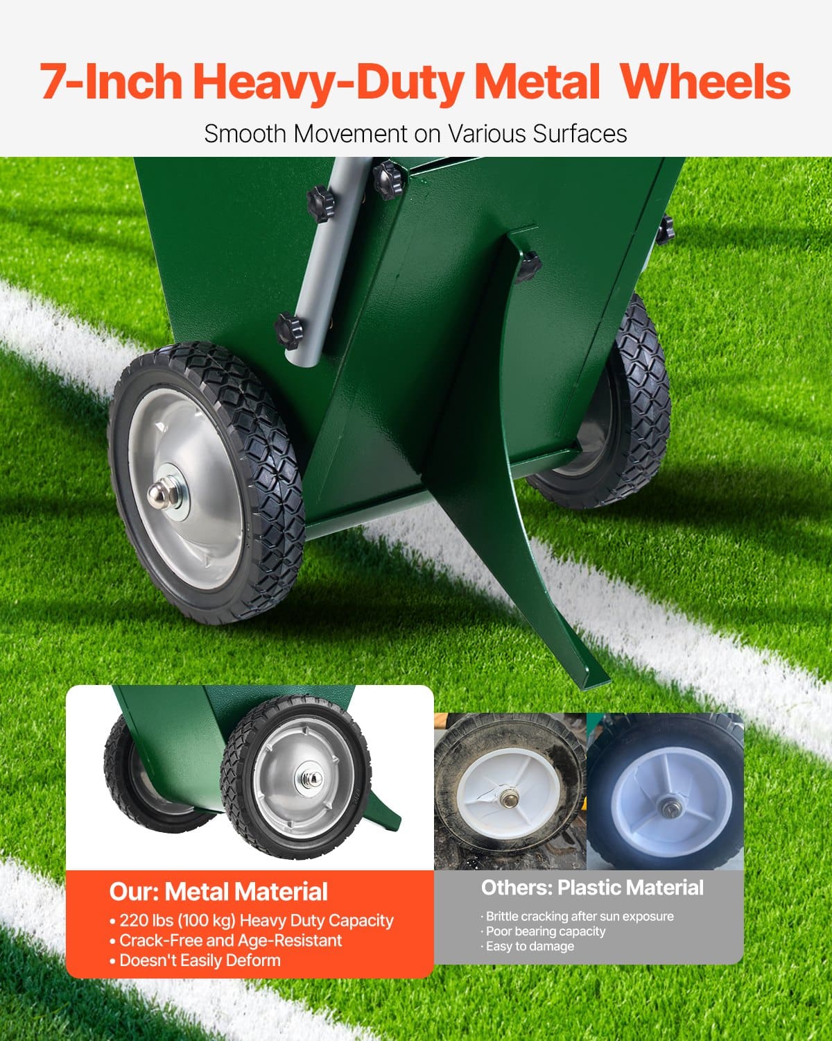VEVOR Dry Line Marker with 2 Wheels, Adjustable 5–10 cm Line Width, 11.3 kg Capacity, for Baseball & Softball Fields, Green - Image 3