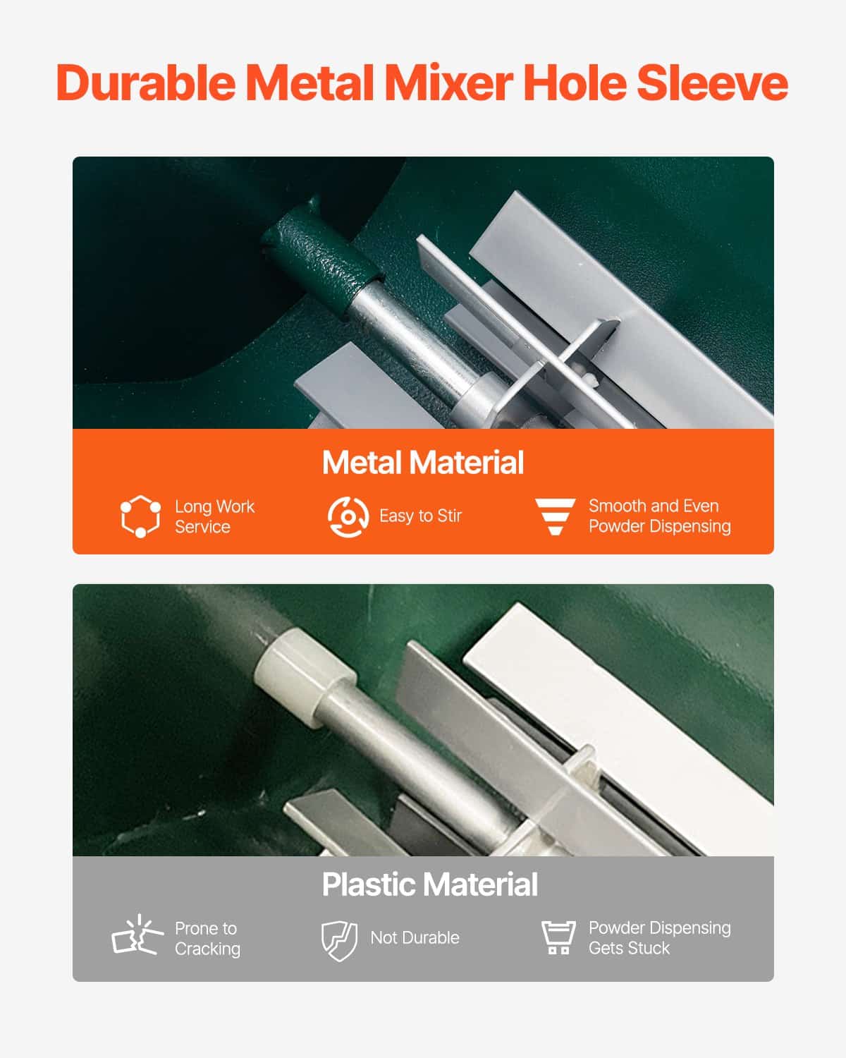 VEVOR Dry Line Marker with 2 Wheels, Adjustable 5–10 cm Line Width, 11.3 kg Capacity, for Baseball & Softball Fields, Green - Image 5