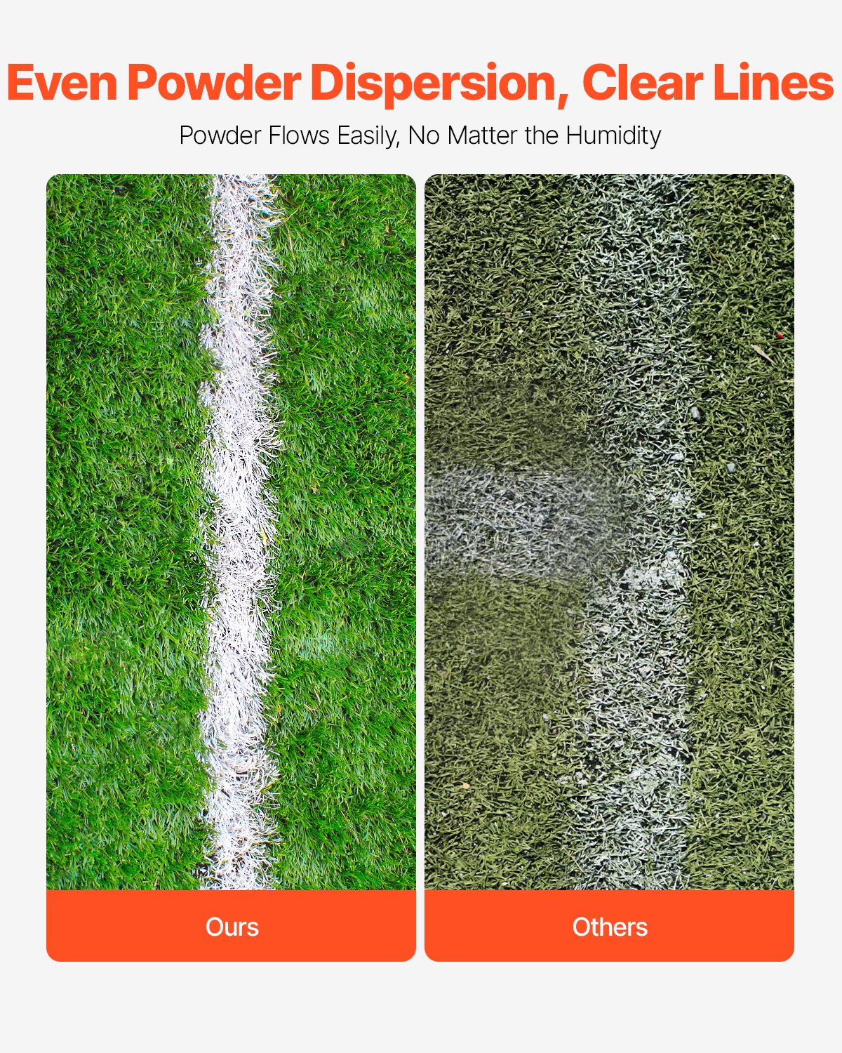 VEVOR Dry Line Marker with 2 Wheels, Adjustable 5–10 cm Line Width, 11.3 kg Capacity, for Baseball & Softball Fields, Green - Image 6