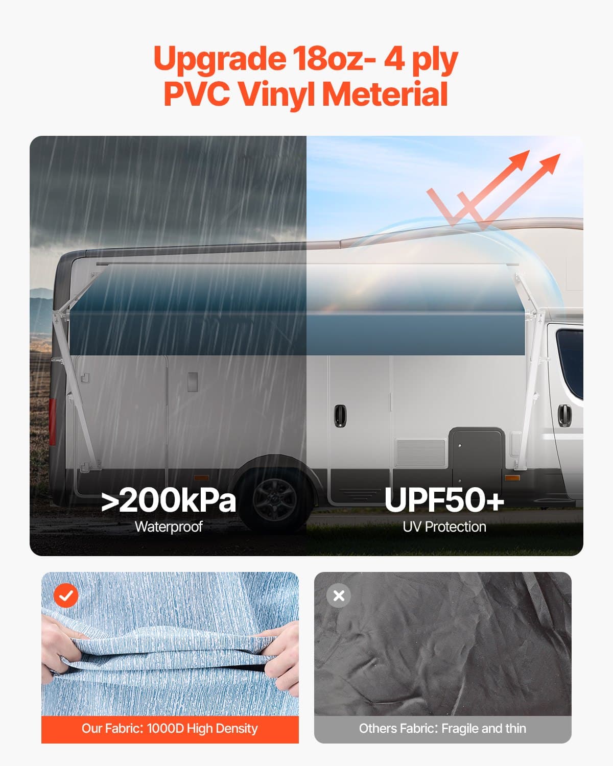 VEVOR Manual RV Awning Kit 5.5m, Retractable Waterproof Awning with Aluminum Frame for Trailers and Campers, Blue Fade - Pilt 3