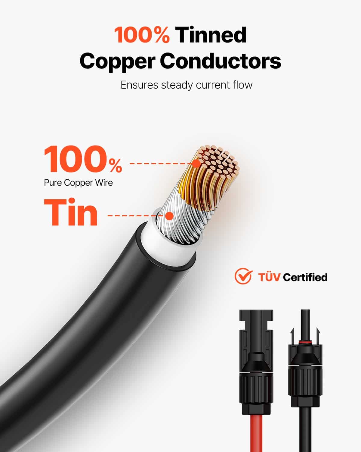 VEVOR 15.24m Solar Panel Extension Cable Set, 6mm² PV Wire with MC4 Waterproof Connectors, Black & Red, for Home/RV/Marine - Зображення 2