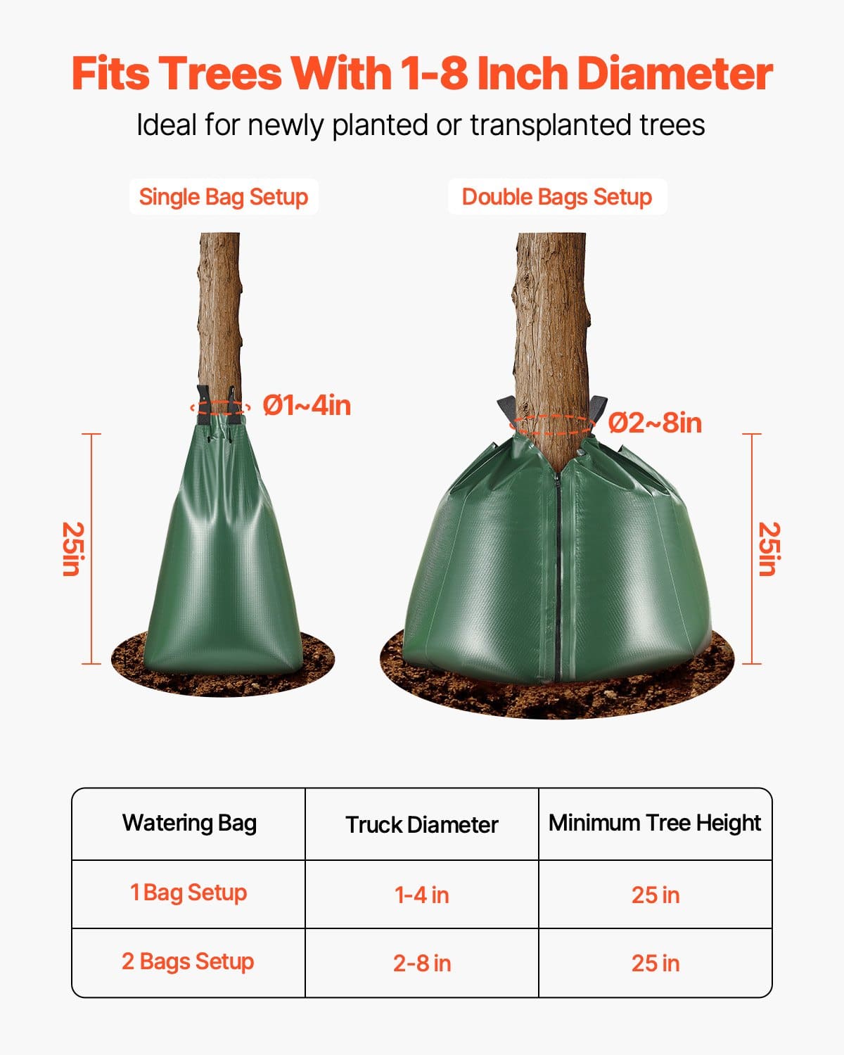 VEVOR 75.7L Tree Watering Bags, 3-Pack Slow Release Irrigation for New Trees, Refillable PVC Drip System with Zipper - Image 4