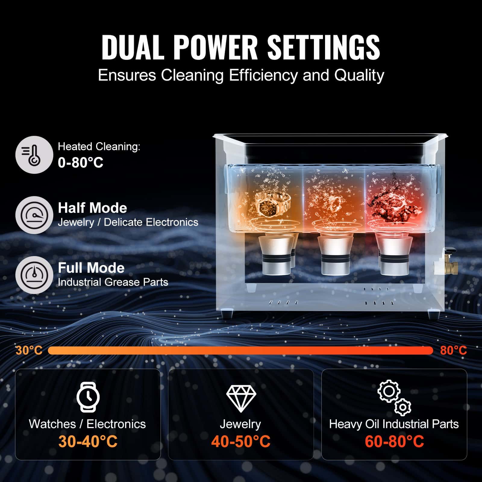 VEVOR 15L Ultrasonic Cleaner 360W, 40kHz Industrial Sonic Cleaning Machine with Heater, Timer & Degas Mode for Tools & Jewelry - Зображення 4