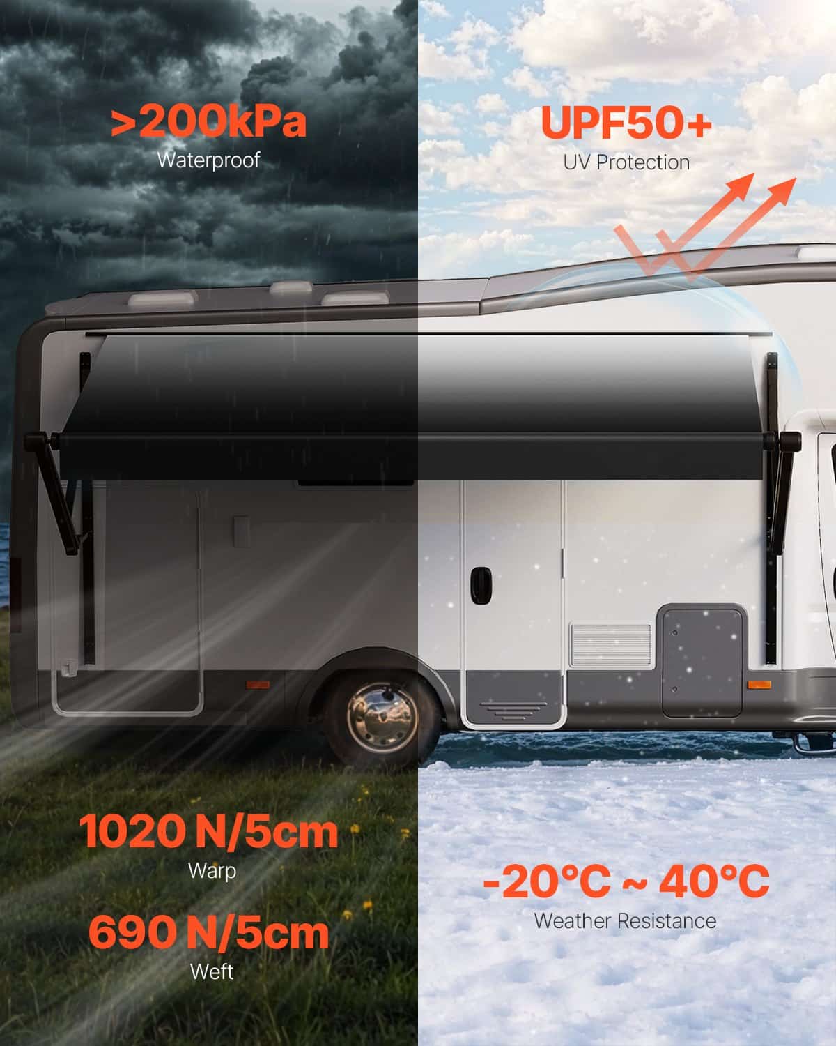 VEVOR Electric RV Awning Kit 3x2.4m, Retractable Waterproof Sunshade with Aluminum Frame, for Most RVs, Black Fade - Image 3