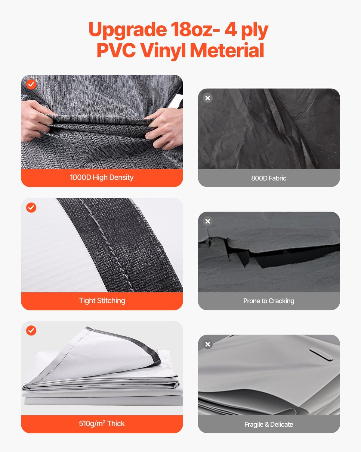 VEVOR Electric RV Awning Kit 3x2.4m, Retractable Waterproof Sunshade with Aluminum Frame, for Most RVs, Black Fade - Image 4