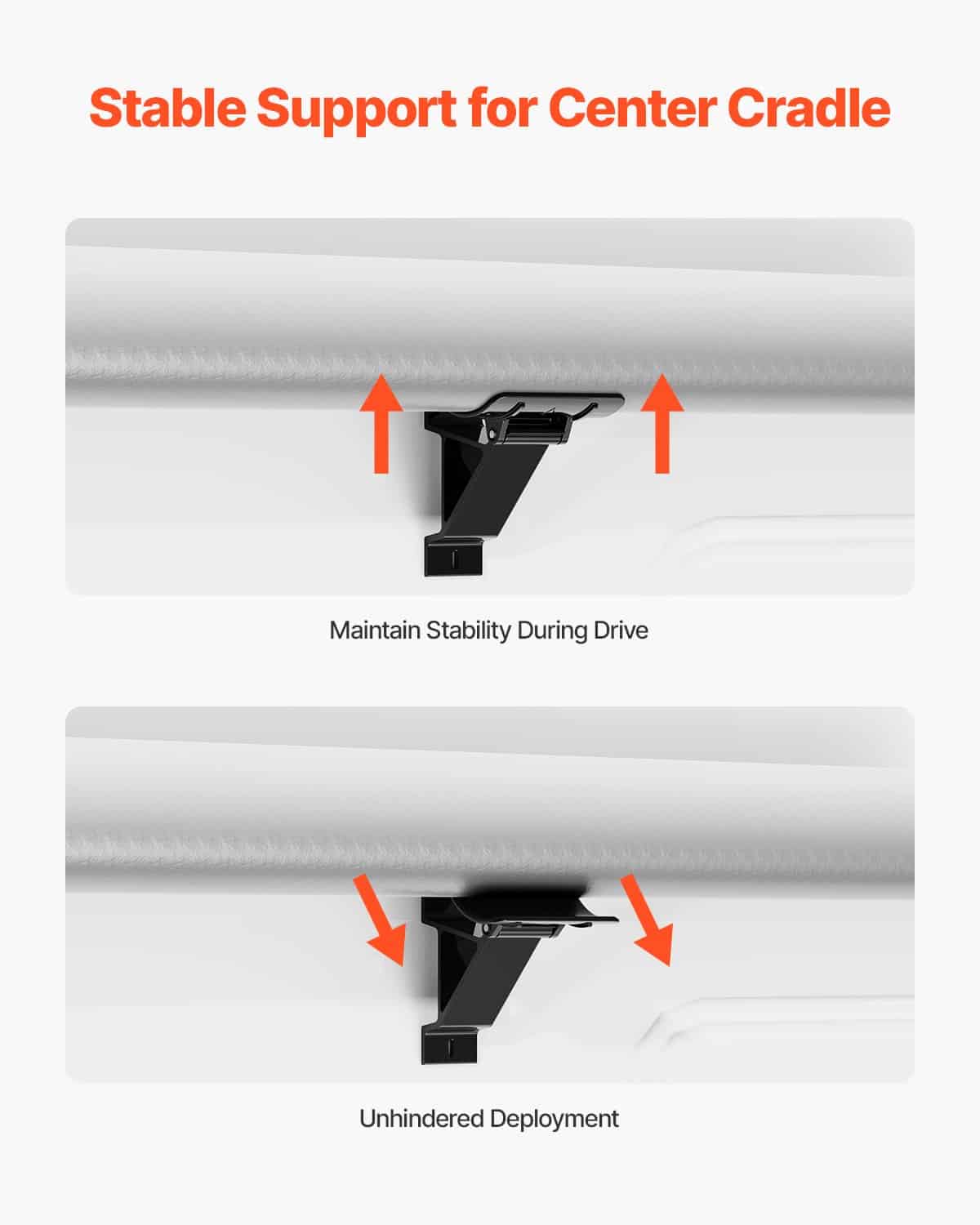 VEVOR 4.57m Motorized RV Awning Kit with Aluminum Frame, Retractable Waterproof UV-Resistant Canopy, Fits Most RVs - Black Fade - Image 6