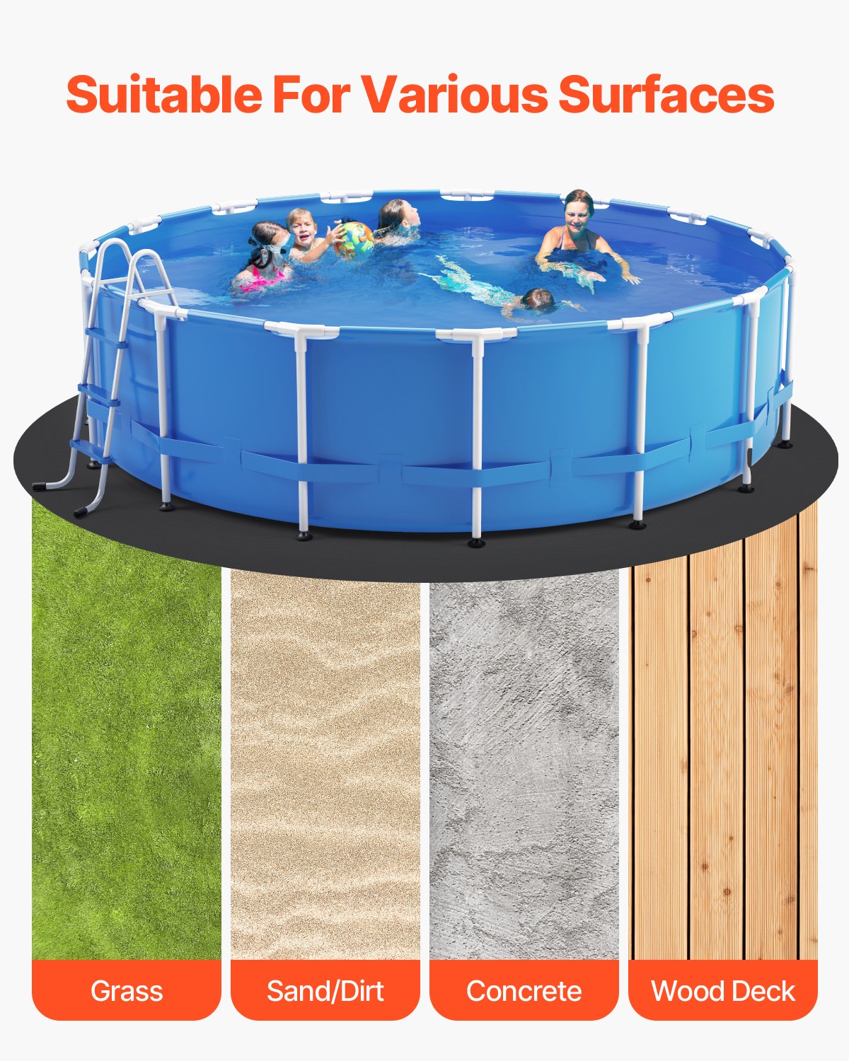VEVOR 6.4m Round Pool Liner Pad – Extra-Thick Geotextile Underlayment for Above Ground Pools, Puncture-Resistant & Durable - Image 6