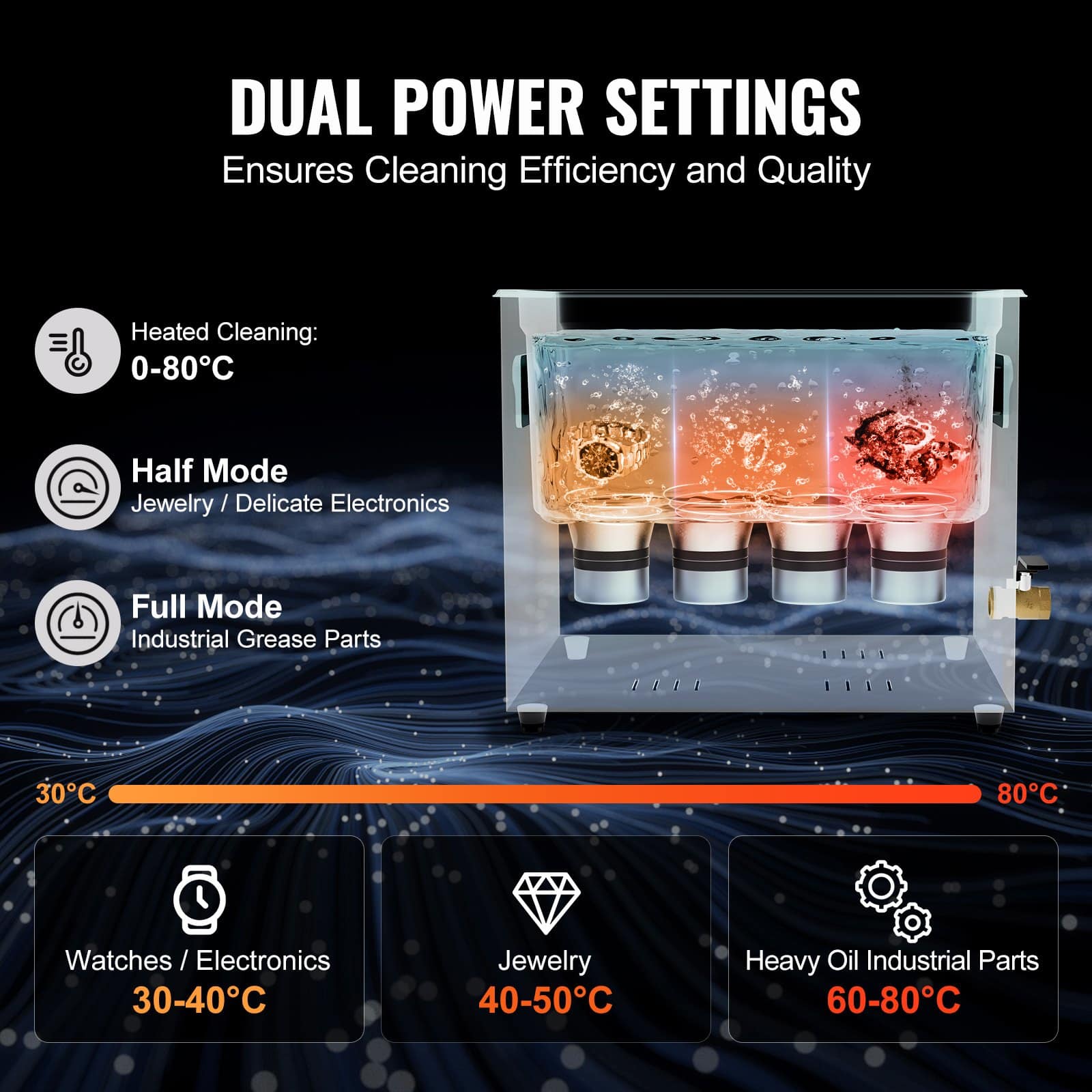 VEVOR 10L Ultrasonic Cleaner 240W, 40kHz Digital Cleaning Machine with Heater, Timer, Degassing & Gentle Mode for Jewelry & Tools - Зображення 4