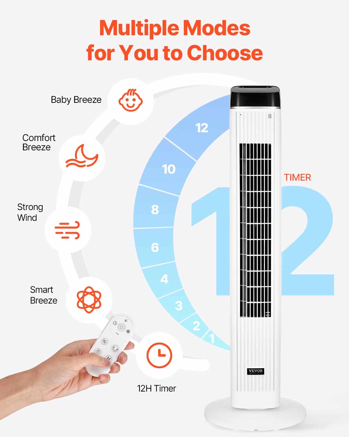 VEVOR Quiet Tower Fan with Remote, Bladeless 6.7 m/s Airflow, 70° Oscillation, 3 Speeds, 4 Modes, 12h Timer for Home & Office - Pilt 6