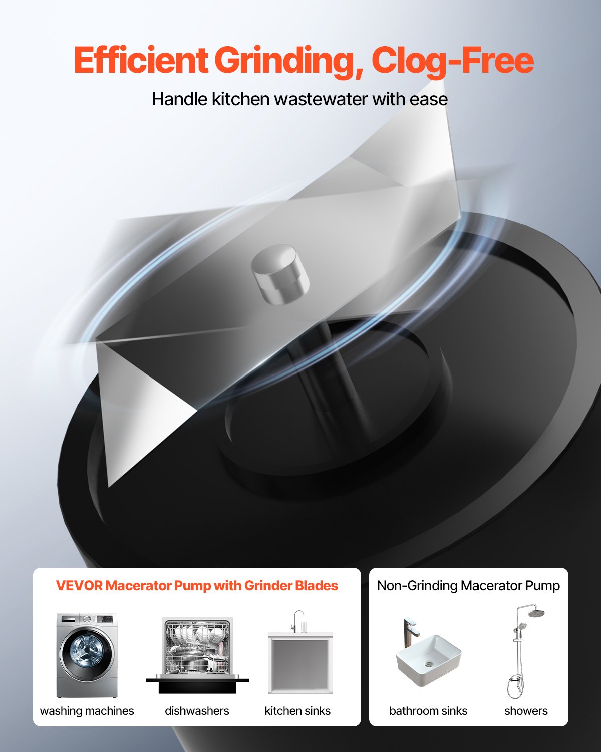 VEVOR 500W Macerator Toilet Pump, 110 L/min Flow, 8 m Head, 4 Inlets, Wastewater Upflush System for Bathroom, Kitchen, Basement — Attēls 3