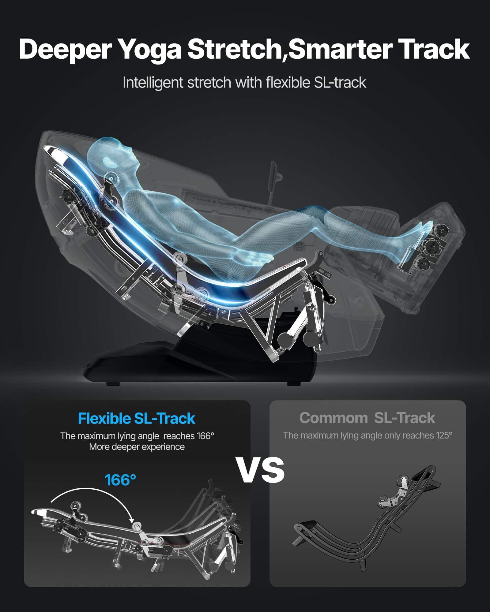 VEVOR Dual-Core 4D+3D Full Body Massage Chair with SL Track, Yoga Stretch, Heat, AI Voice, TFT, Airbags, Footrest — attēls 3