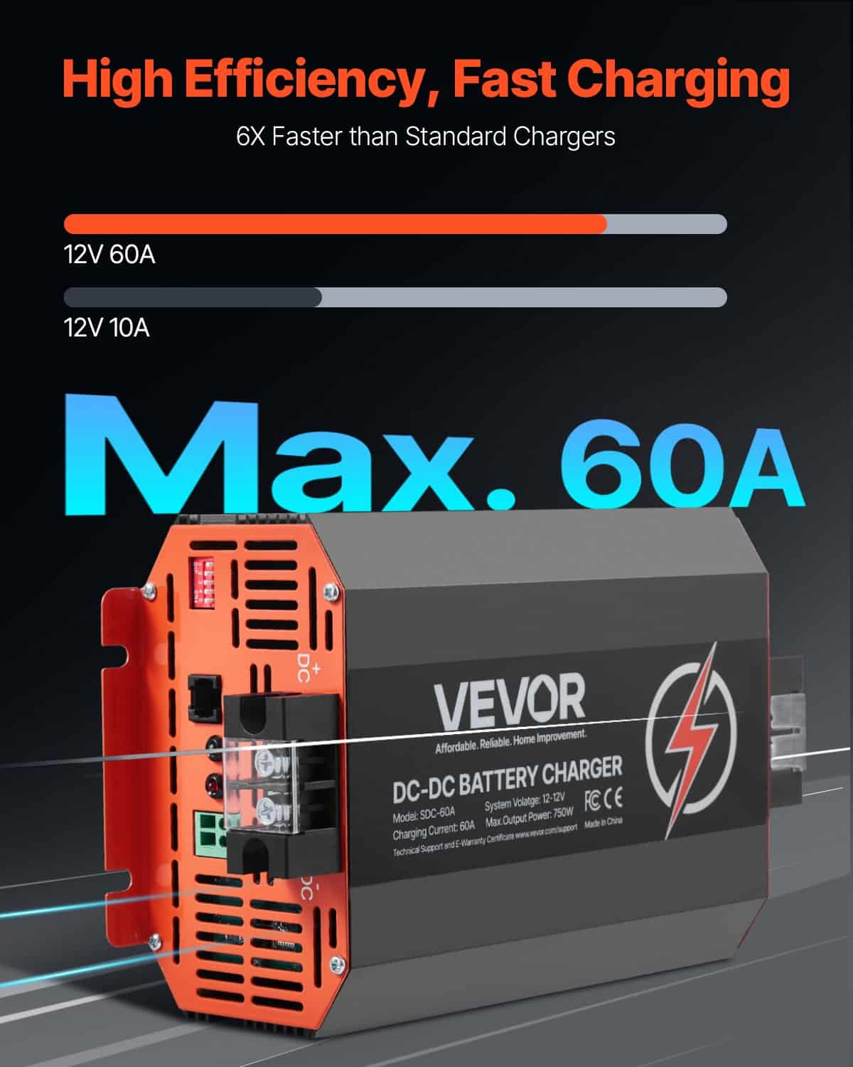 VEVOR 12V 60A DC to DC Battery Charger, 750W, Smart Multi-Stage On-Board Charger for Lithium & Lead-Acid Batteries, for RV/Boat/Truck - Image 2