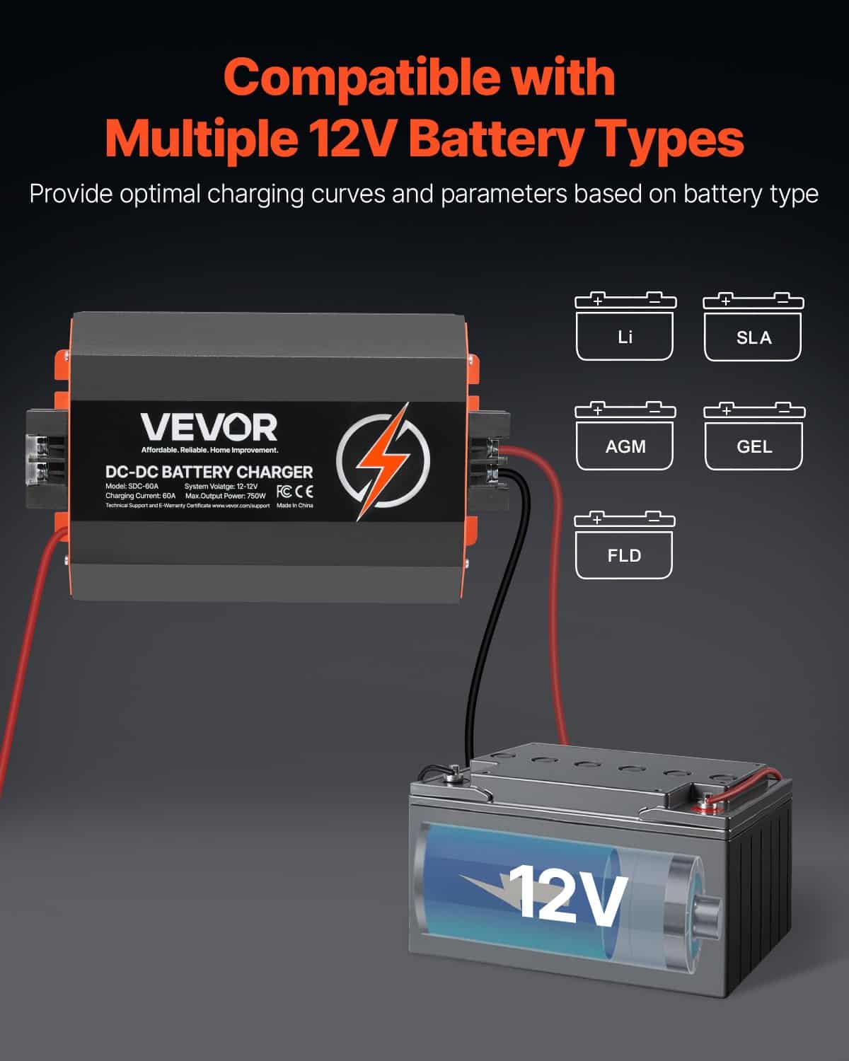 VEVOR 12V 60A DC to DC Battery Charger, 750W, Smart Multi-Stage On-Board Charger for Lithium & Lead-Acid Batteries, for RV/Boat/Truck - Image 4