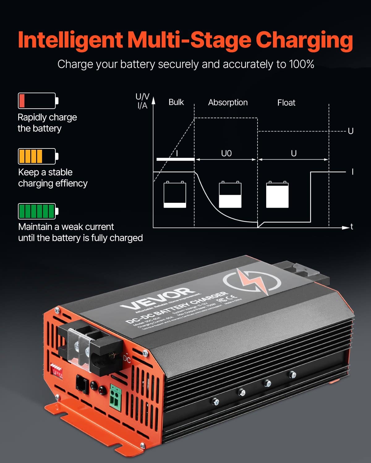 VEVOR 12V 60A DC to DC Battery Charger, 750W, Smart Multi-Stage On-Board Charger for Lithium & Lead-Acid Batteries, for RV/Boat/Truck - Image 5