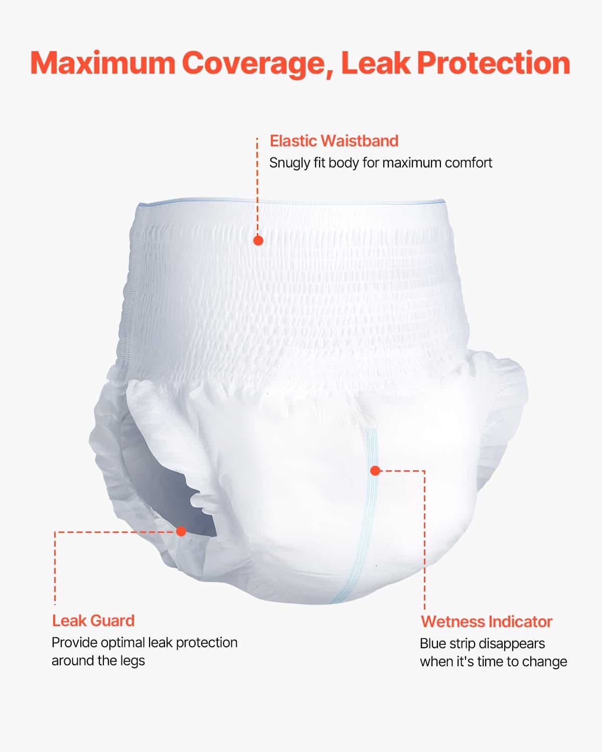VEVOR Disposable Adult Pull-Up Diapers M Size, Unisex Incontinence Underwear with Leakproof Cuffs & Wetness Indicator, 64 pcs — изображение 3