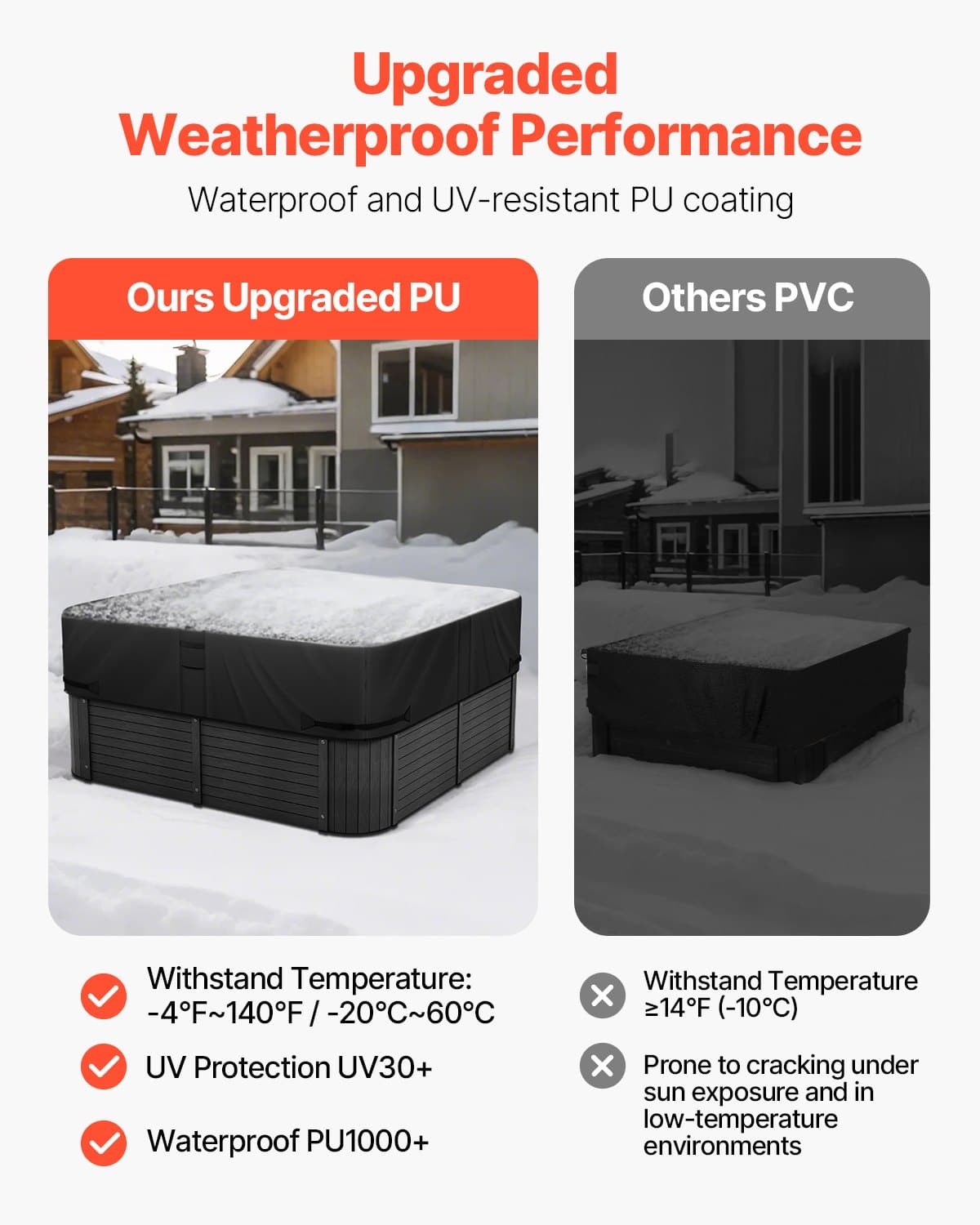 VEVOR 193x193x51cm Weatherproof Square Hot Tub Cover, Heavy-Duty 600D Oxford, Waterproof Spa Lid Protector, Black — изображение 4