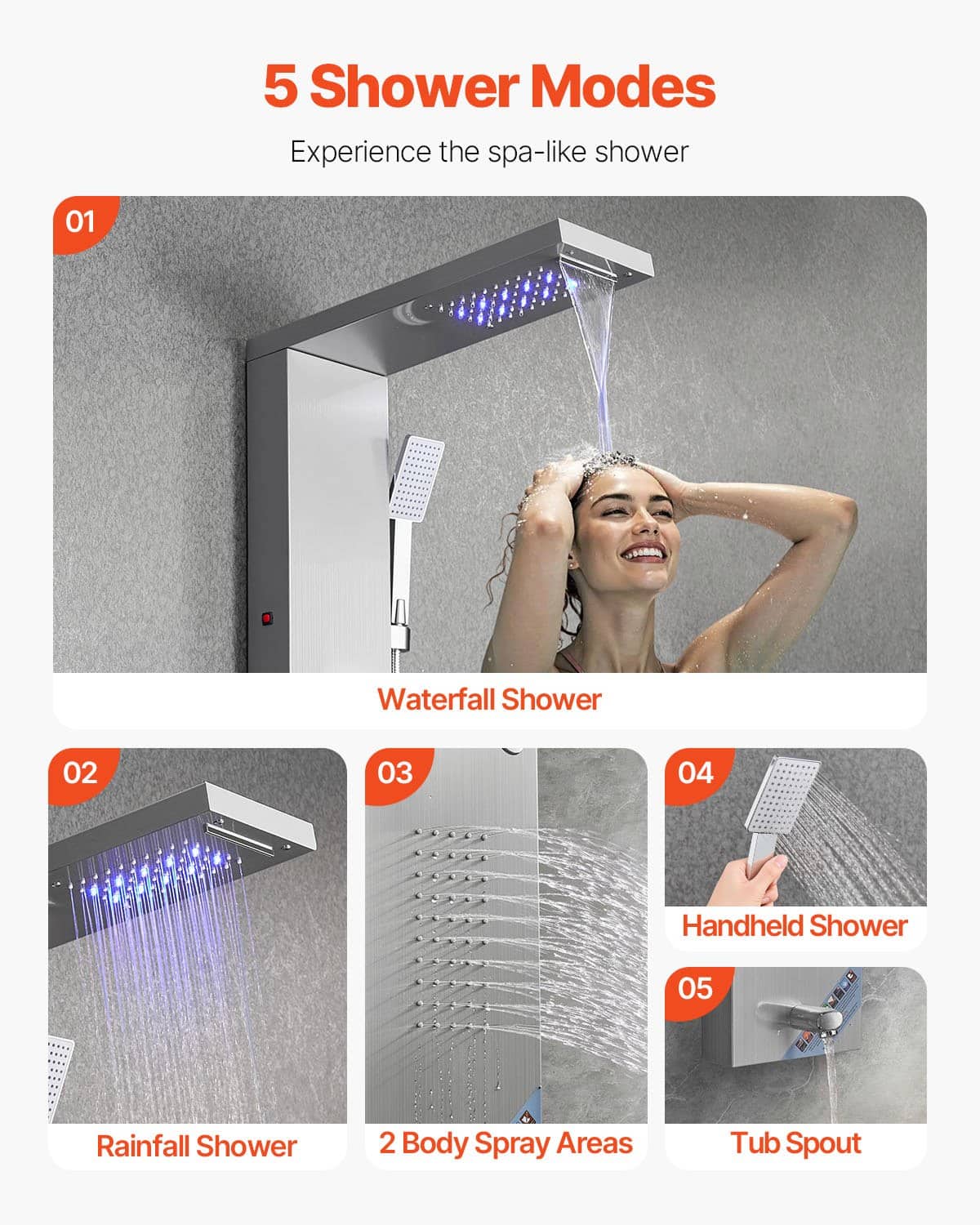 VEVOR 135cm Wall-Mount Stainless Steel LED Shower Panel with Rainfall, Waterfall, Body Jets, Handheld & Tub Spout — изображение 3