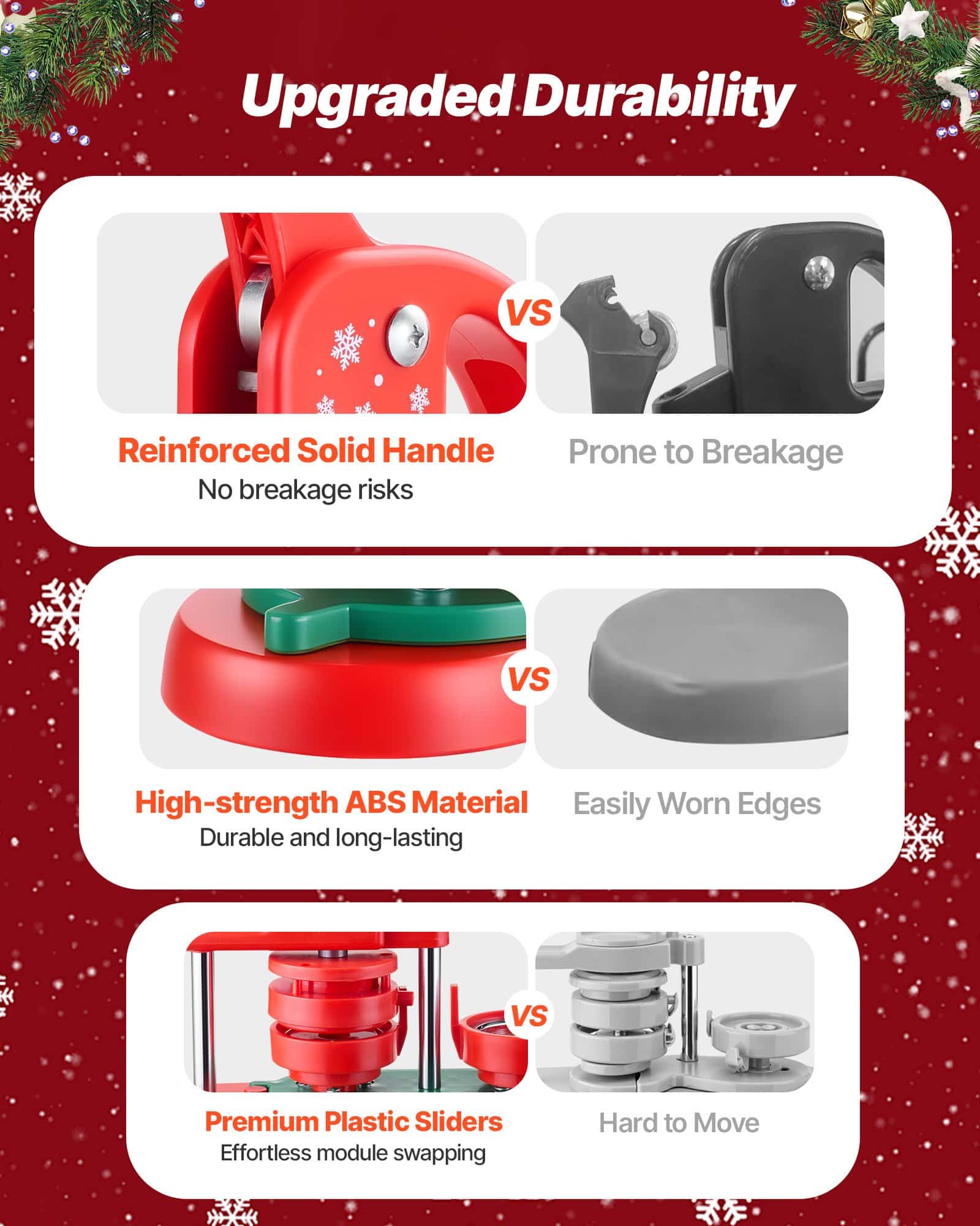 VEVOR 58mm Button Maker Machine with 100 Parts, Circle Cutter & Tools, DIY Badge & Pin Press for Crafts, Red — Attēls 4