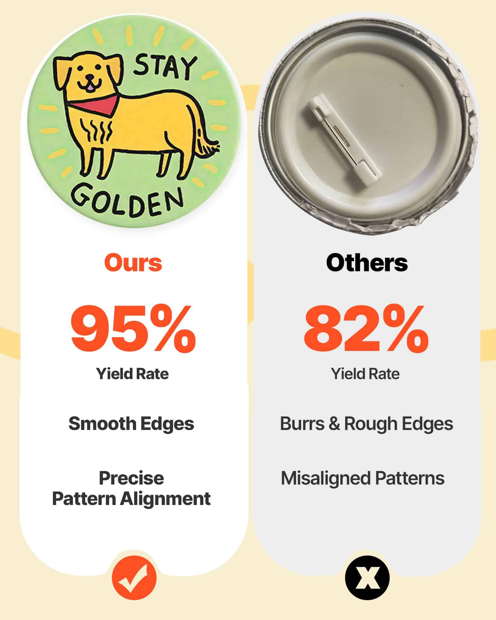 VEVOR 2-in-1 Button Maker Machine 32mm/58mm with 200 Parts, Cutter & Magic Book, DIY Badge & Pin Maker, Green — Attēls 3