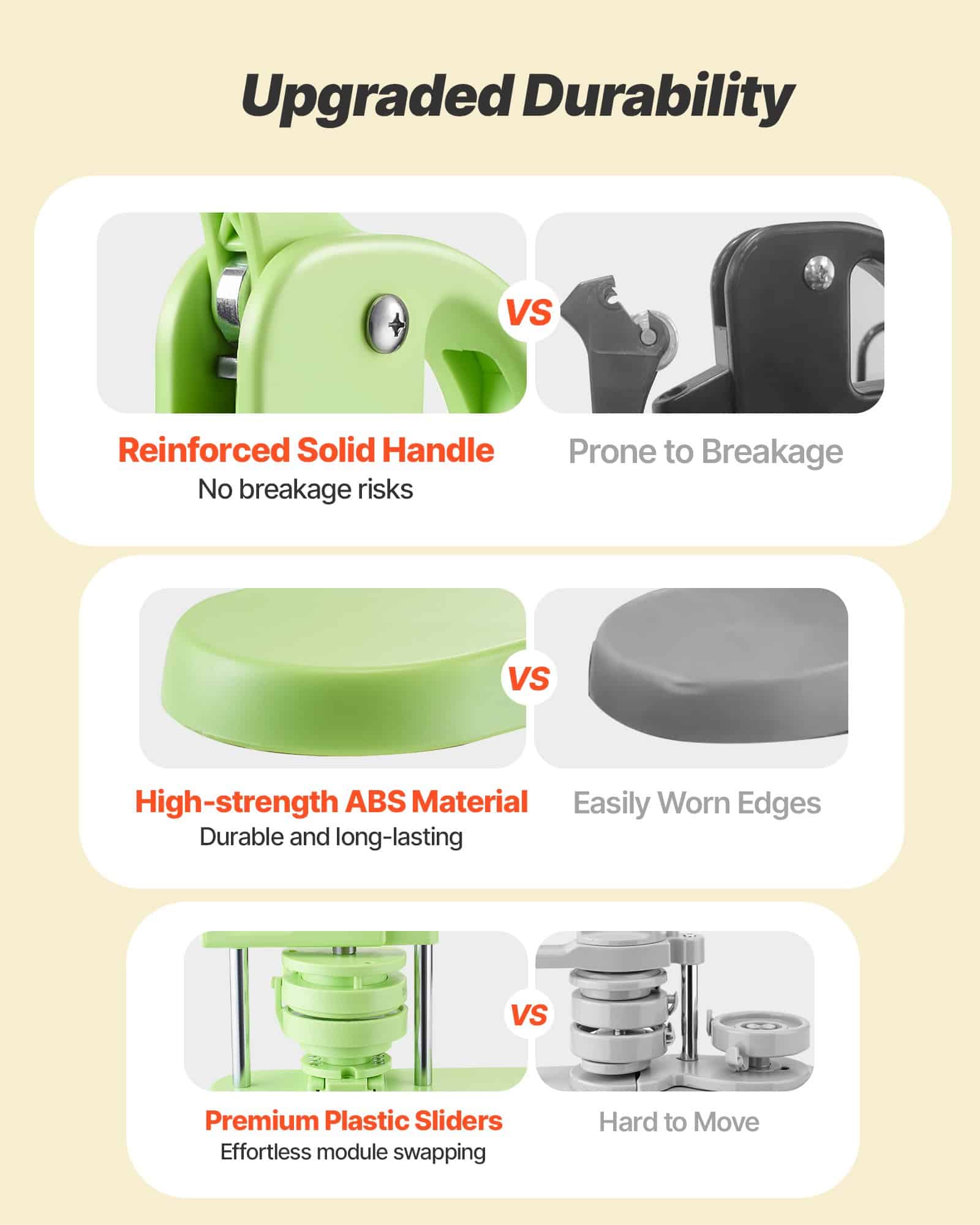 VEVOR 2-in-1 Button Maker Machine 32mm/58mm with 200 Parts, Cutter & Magic Book, DIY Badge & Pin Maker, Green — Attēls 4