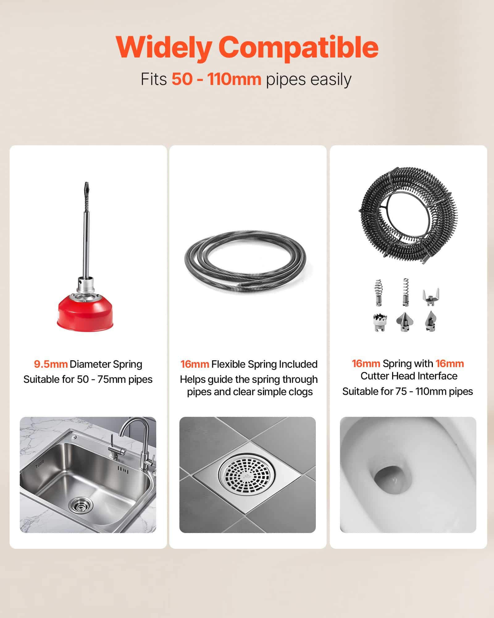 VEVOR 390W Electric Drain Cleaner Machine with 3 Steel Cables & 6 Cutters, Fits 50–110mm Pipes, 1400RPM Sewer Snake — Attēls 3