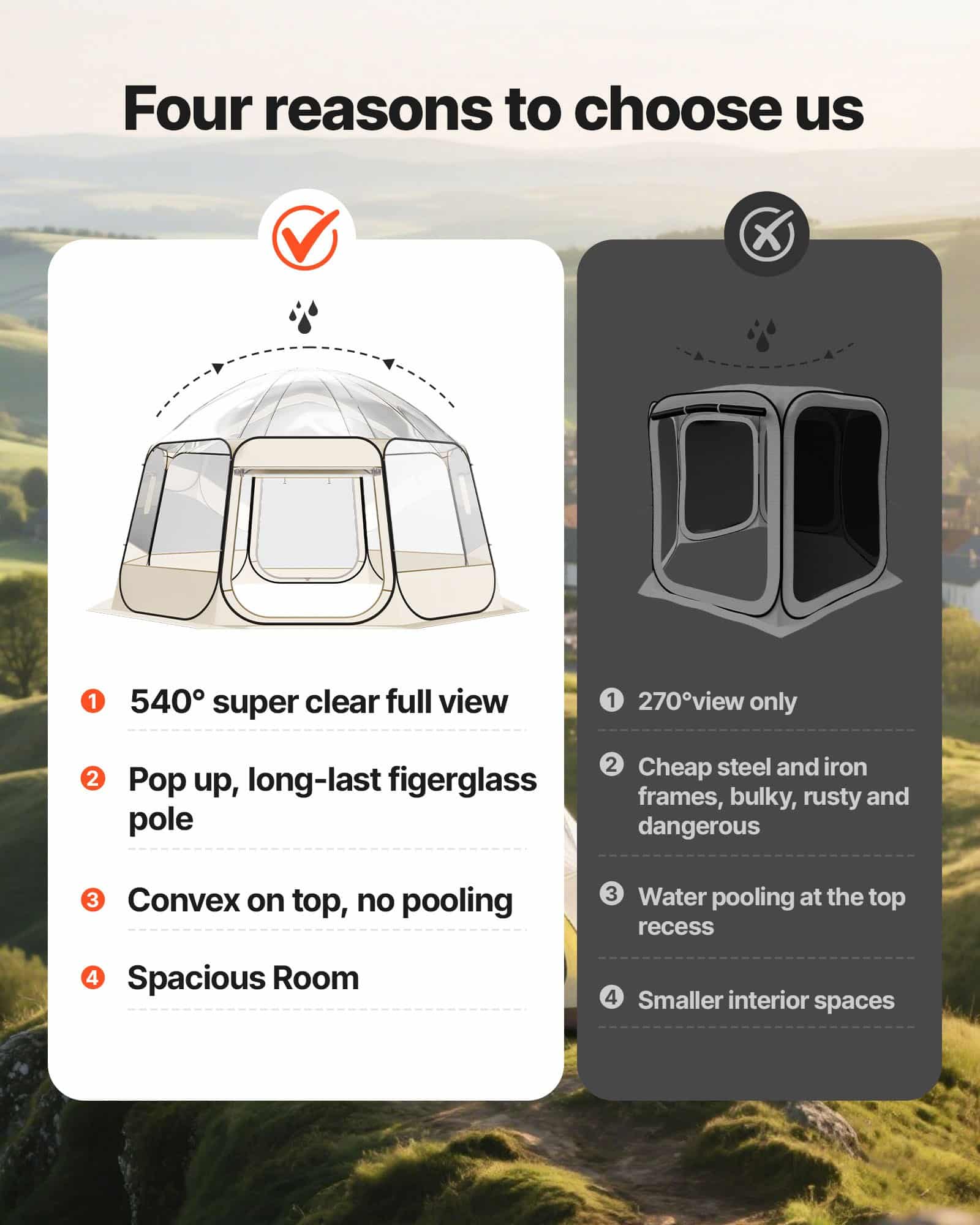 VEVOR Clear Pop-Up Bubble Tent 4.58 x 4.32 m, Waterproof UV-Resistant Dome for 12-15 People, Outdoor Patio Igloo Shelter - Image 4