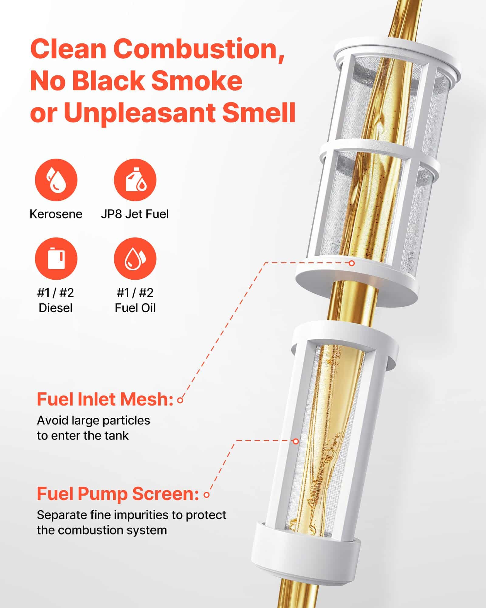 Why Is Kerosene Heater Burning Black Smoke: Causes & Fixes