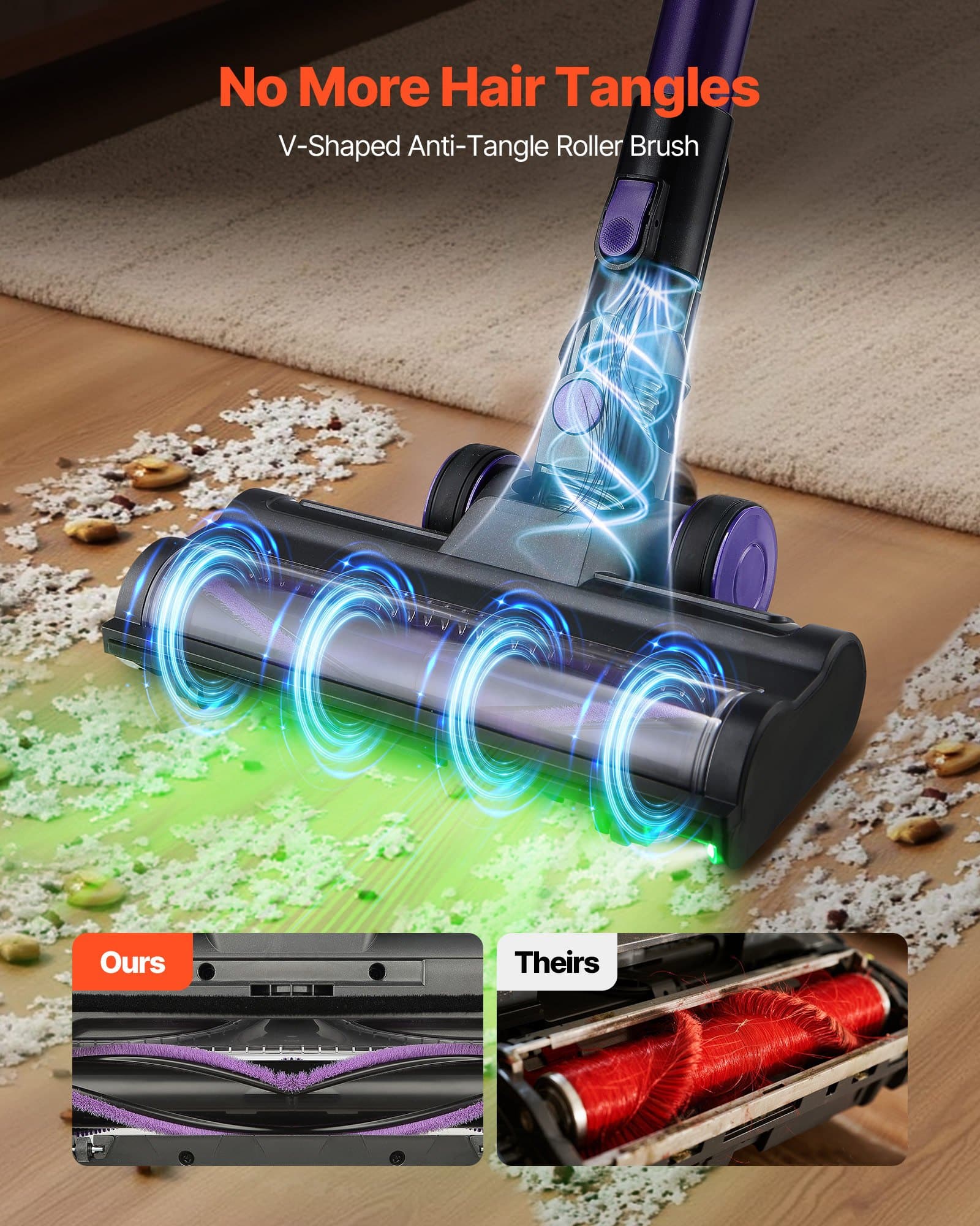 VEVOR Cordless Stick Vacuum Cleaner 25KPA Suction, Anti-Tangle Brush, 35 Min Runtime, Lightweight for Home & Pet Hair - Image 3