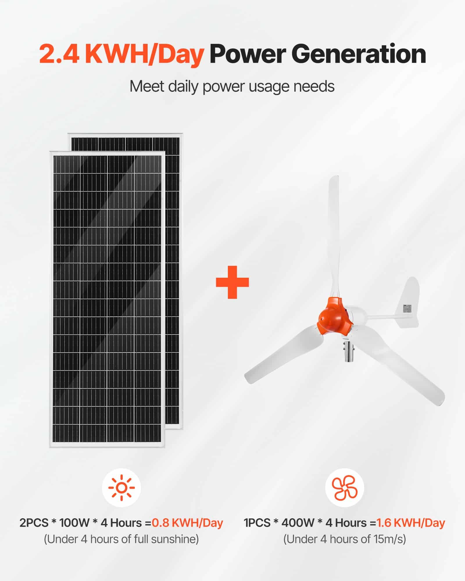 VEVOR 600W 12V Solar Wind Power Kit with 2x100W Panels, 400W Wind Turbine, 100Ah LiFePO4 Battery & 1000W Inverter for Off-Grid Use - Зображення 2