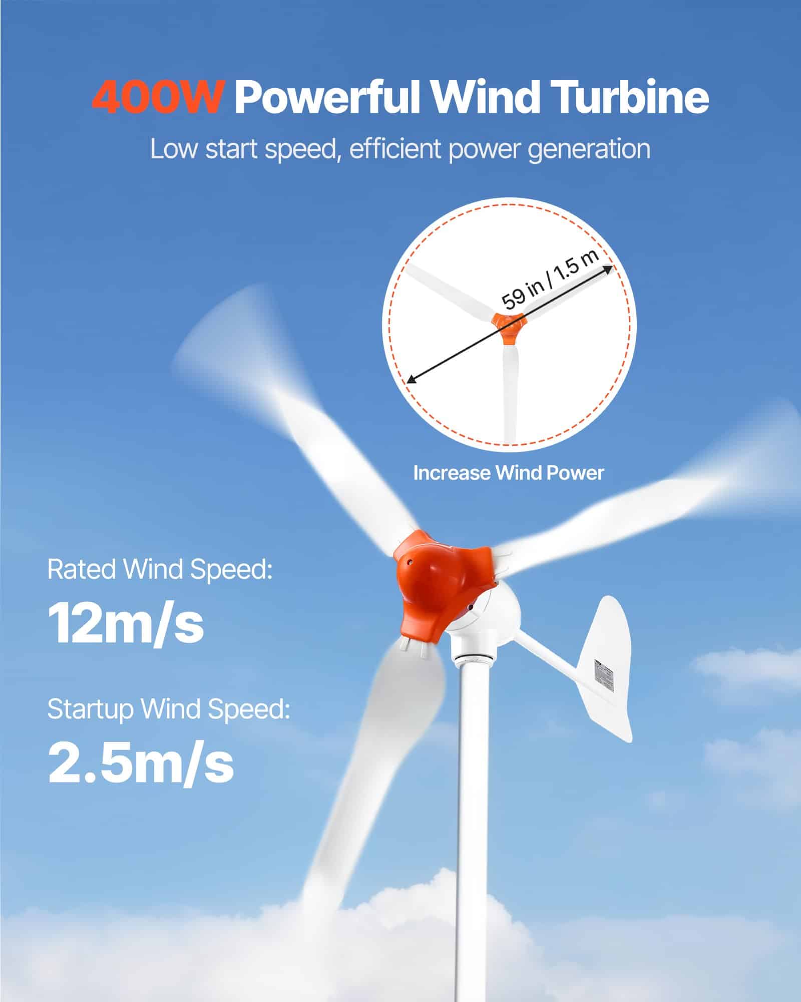 VEVOR 24V 1000W Off-Grid Solar Wind Power Kit with 600W Monocrystalline Panels, 400W Wind Turbine, Inverter & LiFePO4 Battery - Зображення 4
